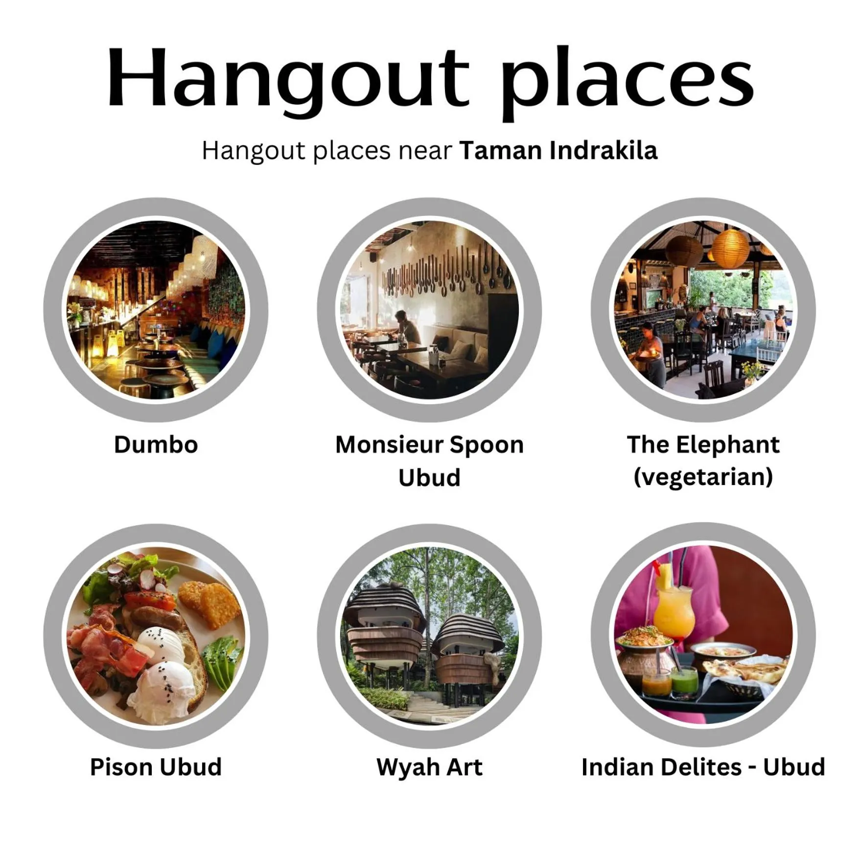 Activities in Taman Indrakila