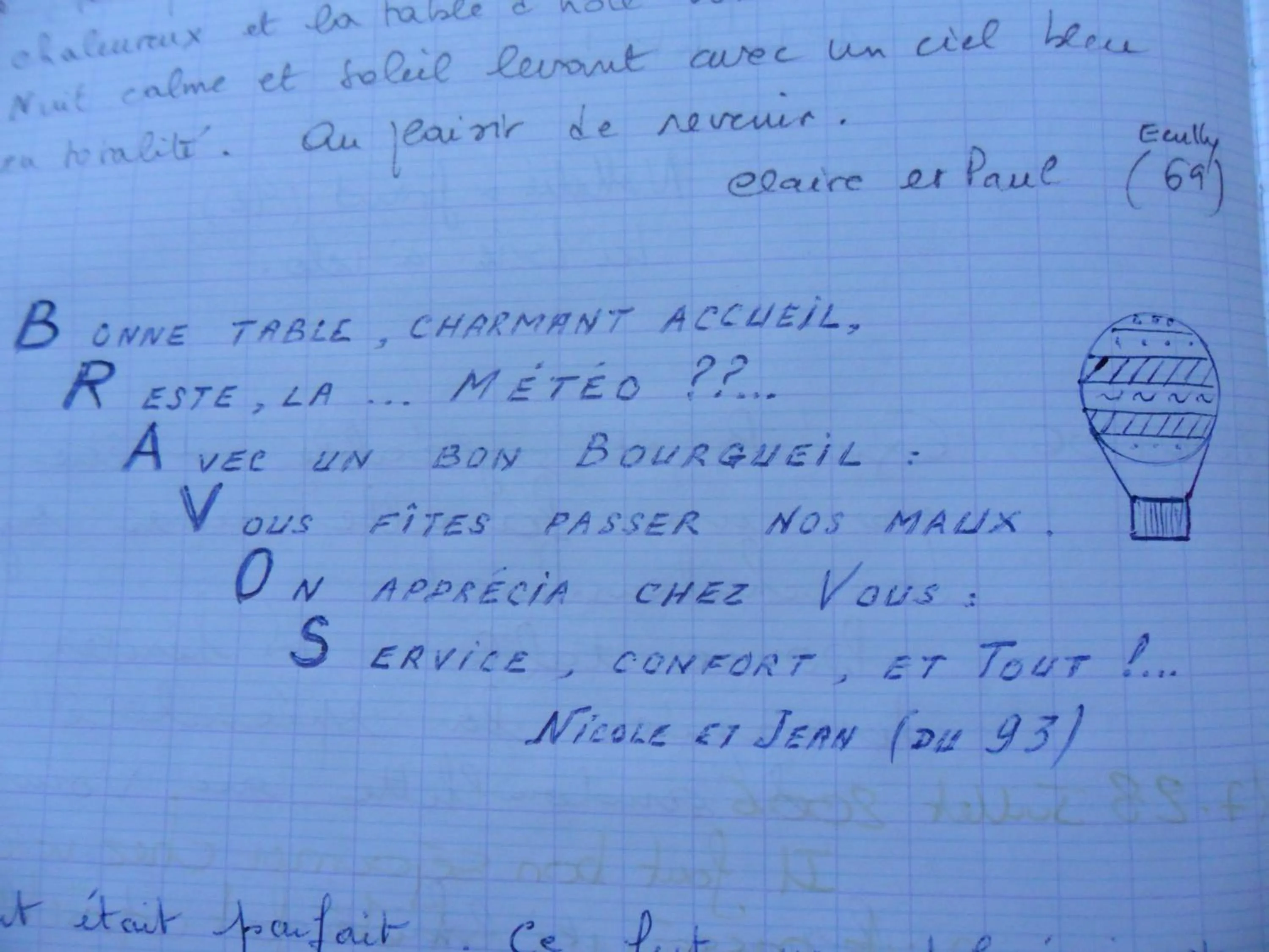 Text overlay in Chambres d'Hôtes La Turone