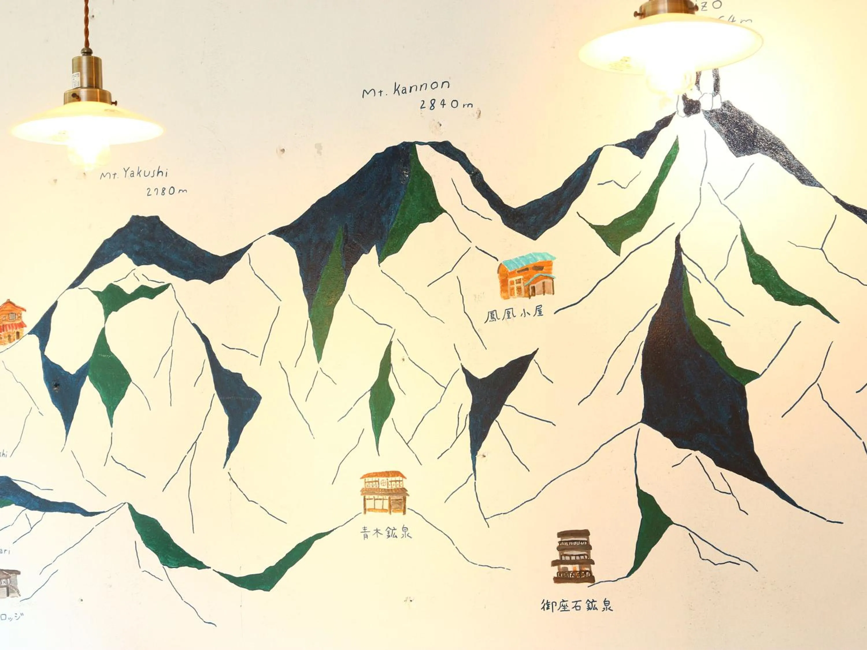 Area and facilities in nirasakiyaSTAY