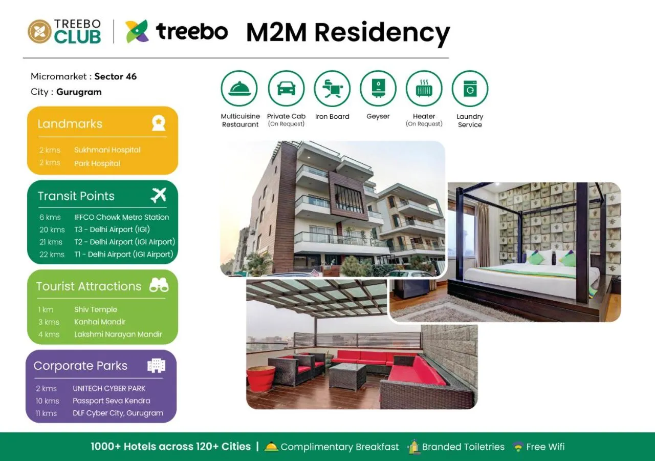 Treebo M2M Residency Sector 46