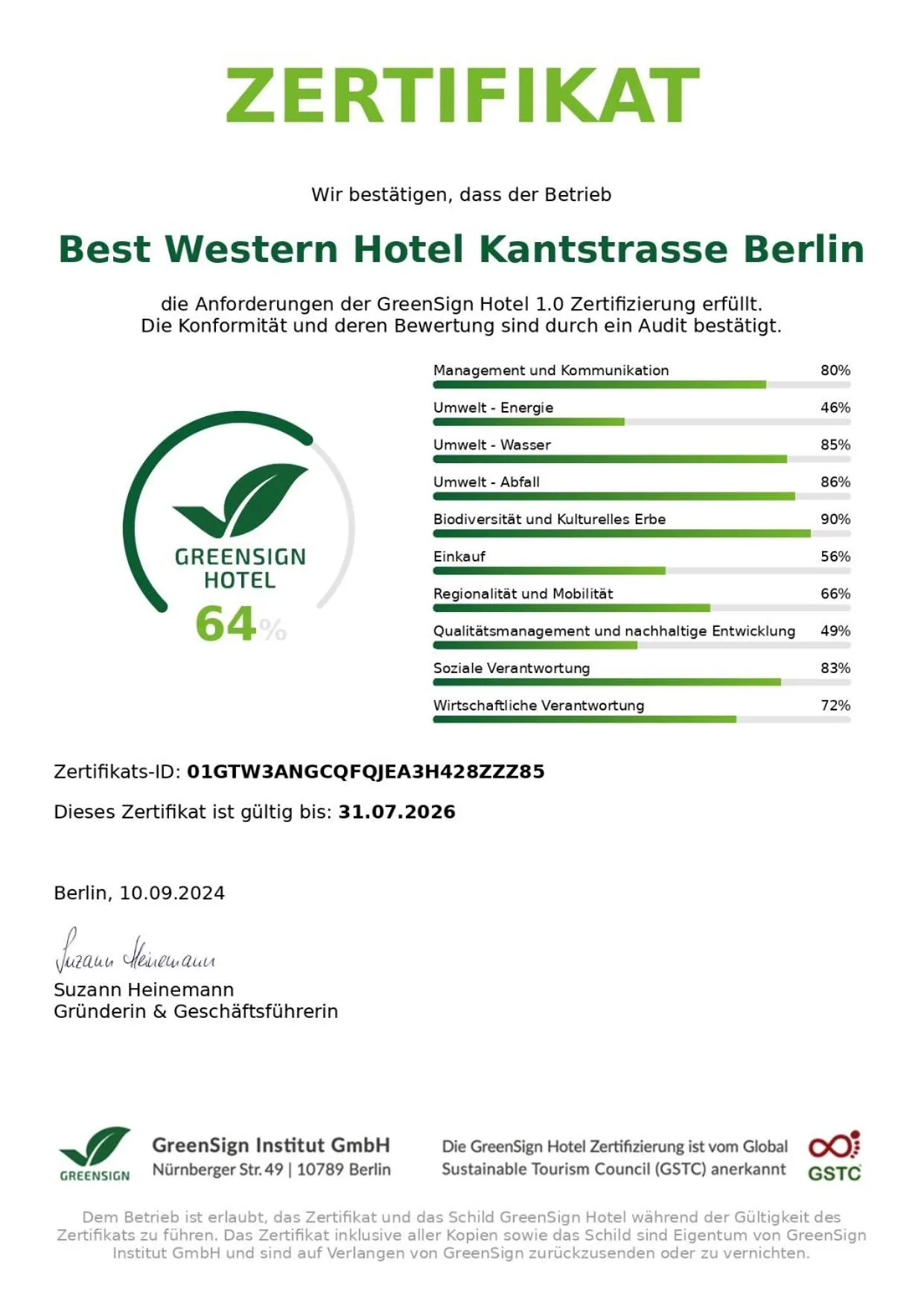 Certificate/Award in Best Western Hotel Kantstrasse Berlin