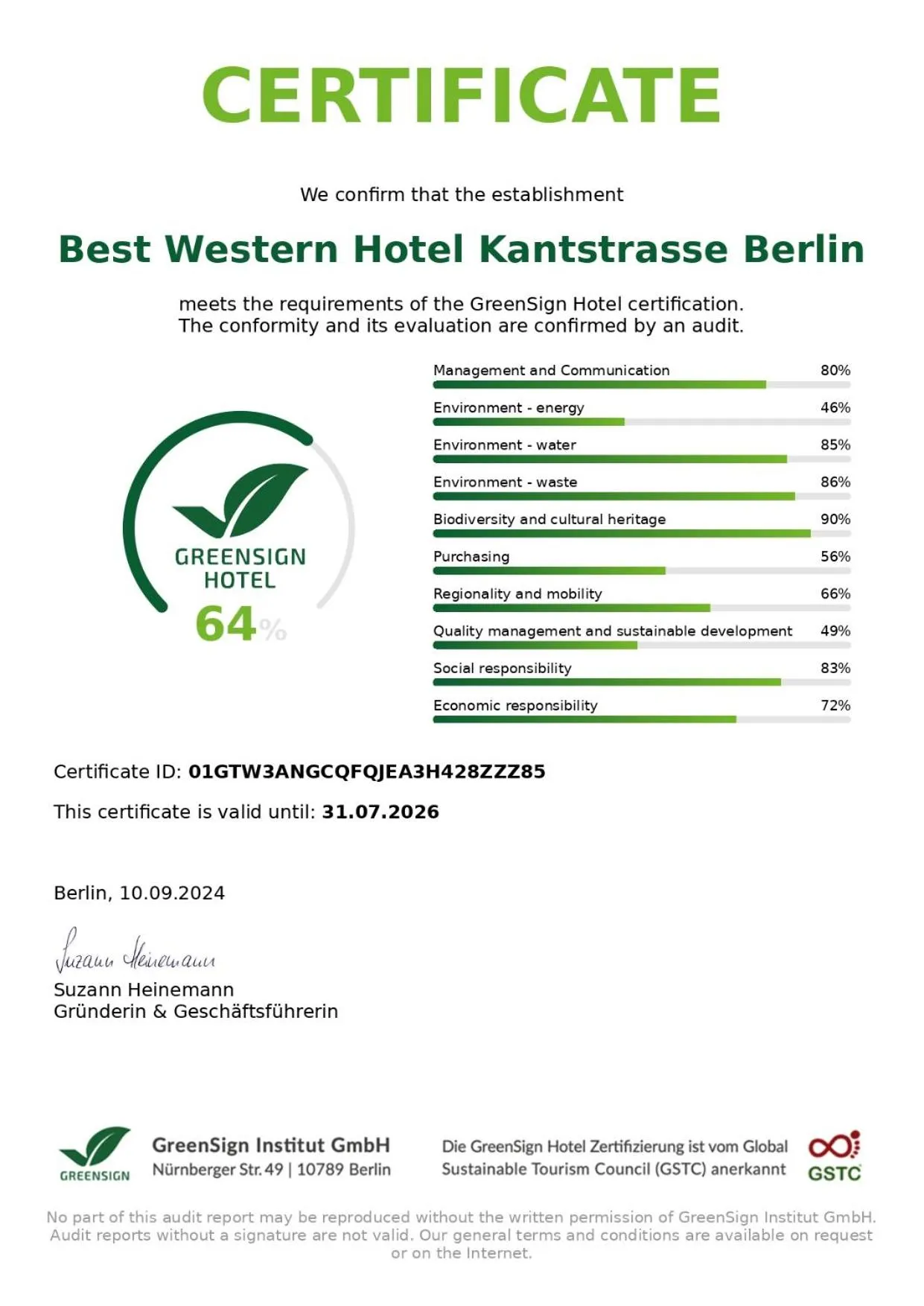 Certificate/Award in Best Western Hotel Kantstrasse Berlin