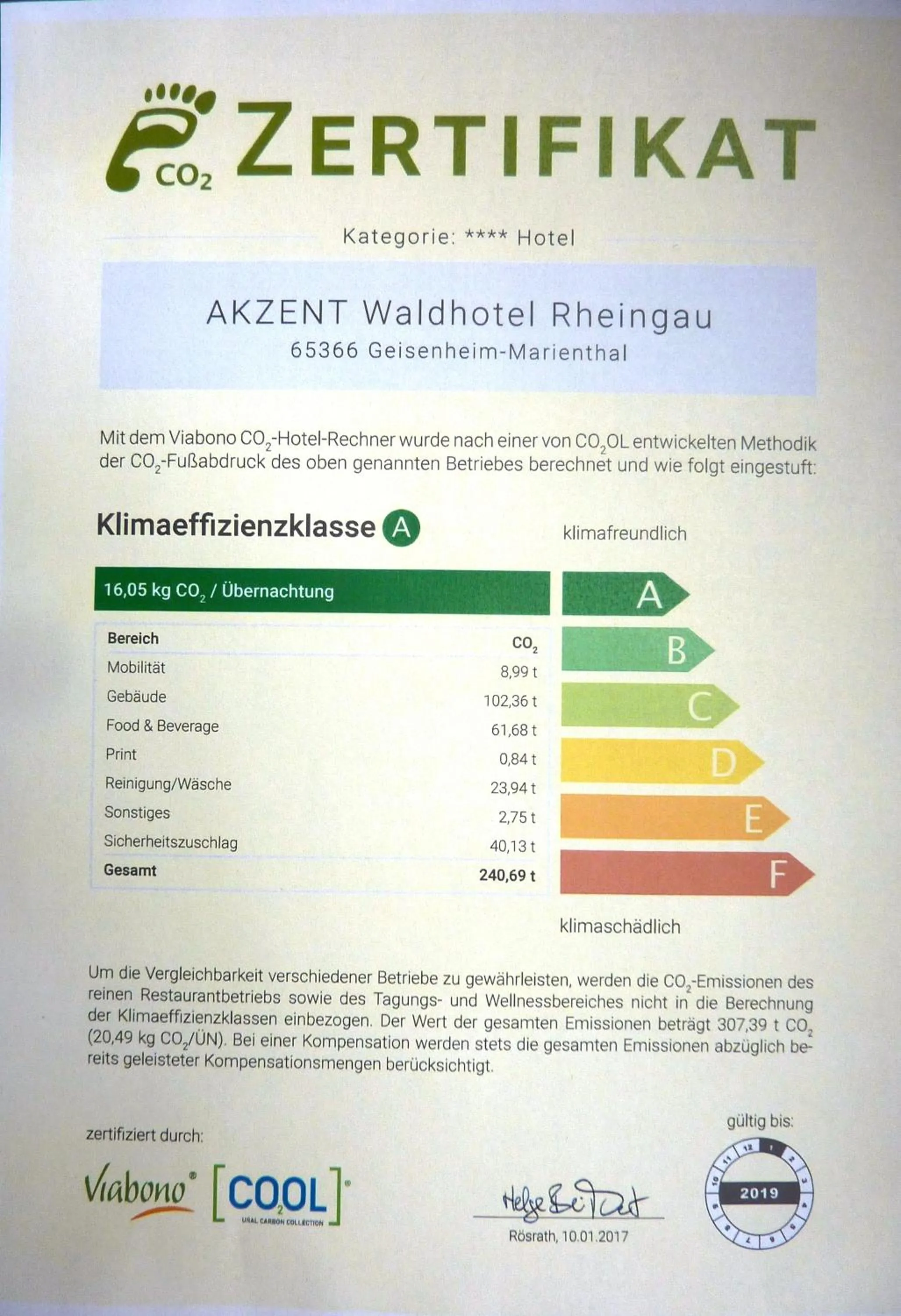 Other in Akzent Waldhotel Rheingau