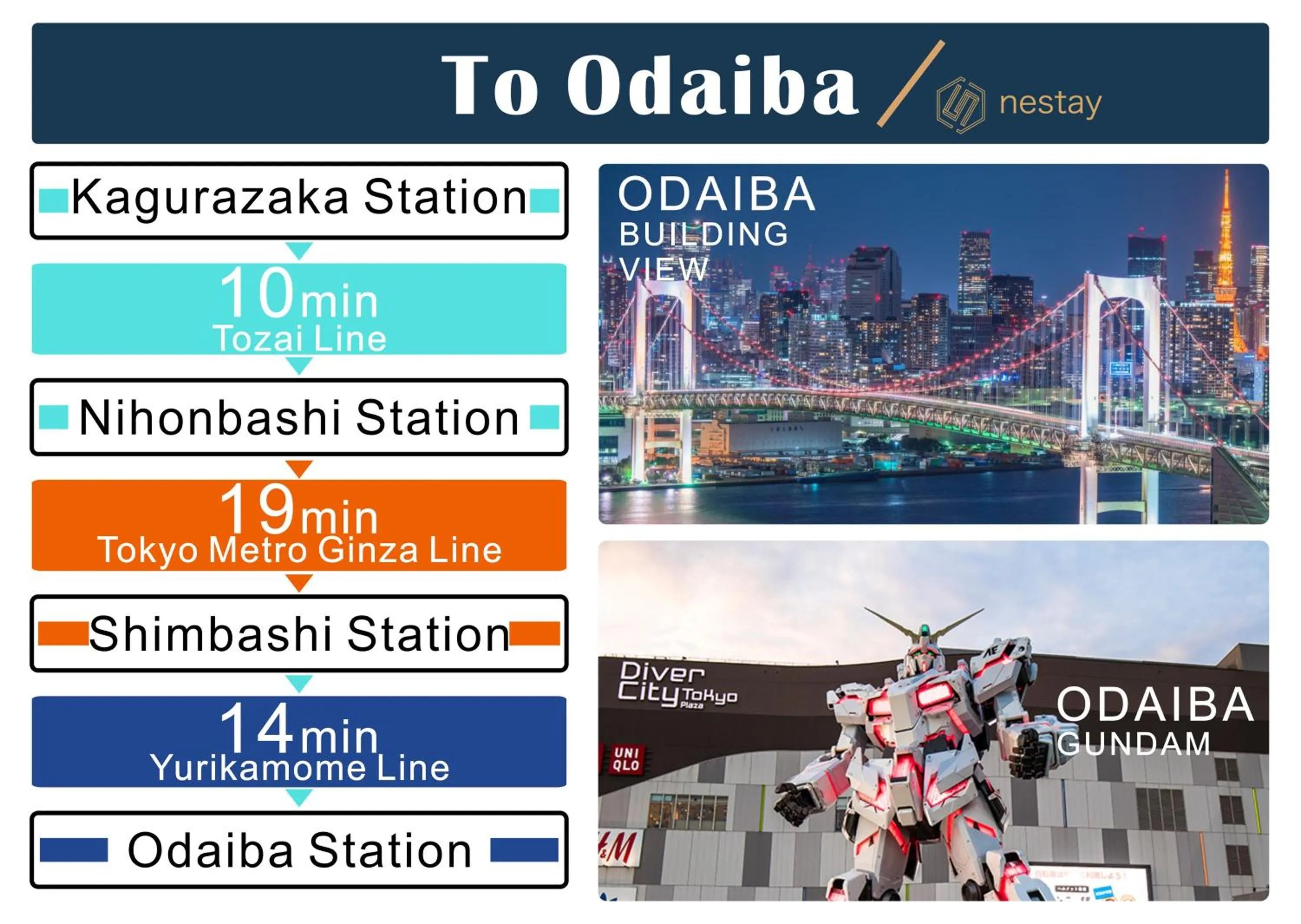 nestay inn tokyo kagurazaka