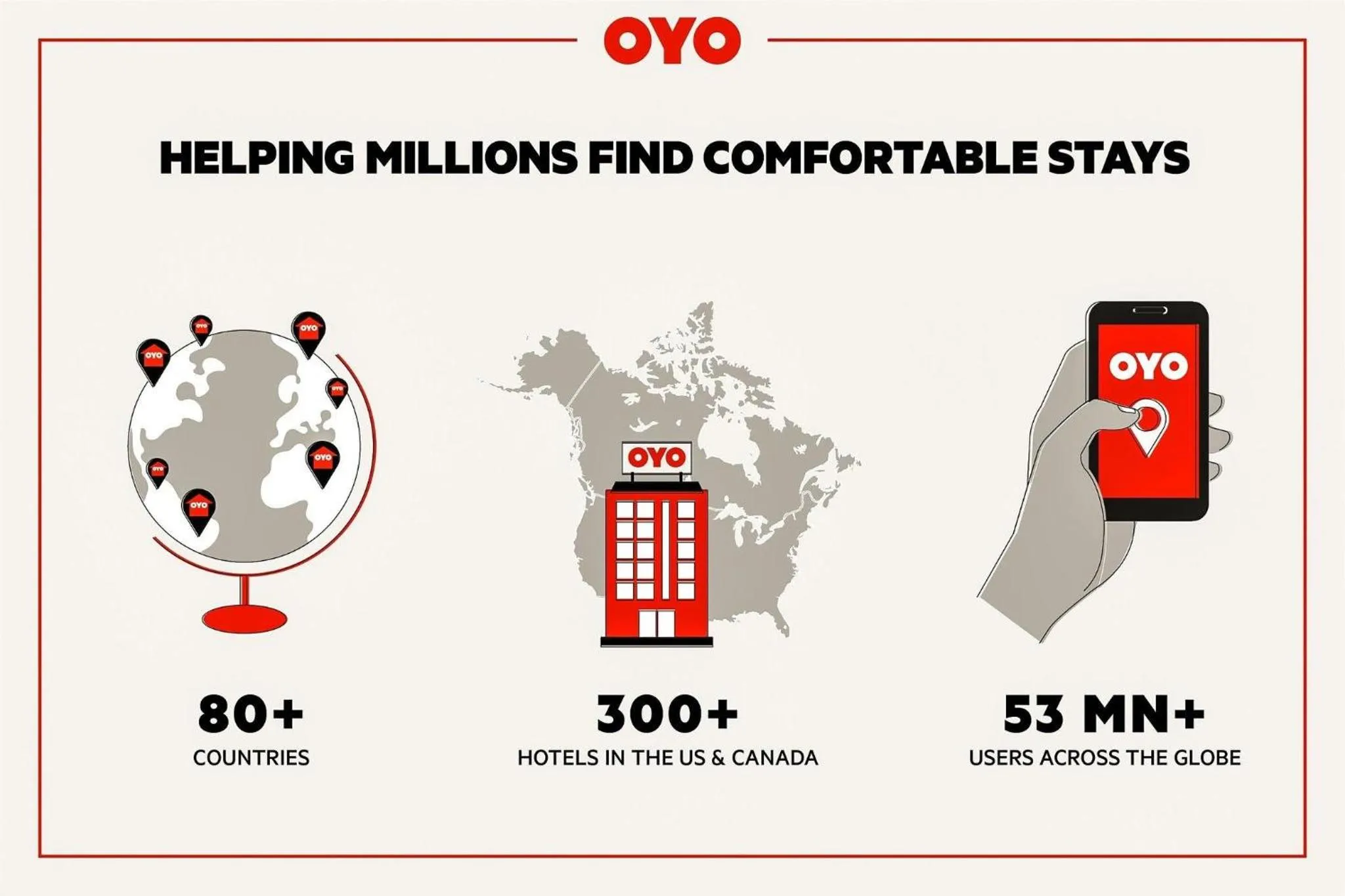 Area and facilities in Economy Lodge by Hotel O Texas City