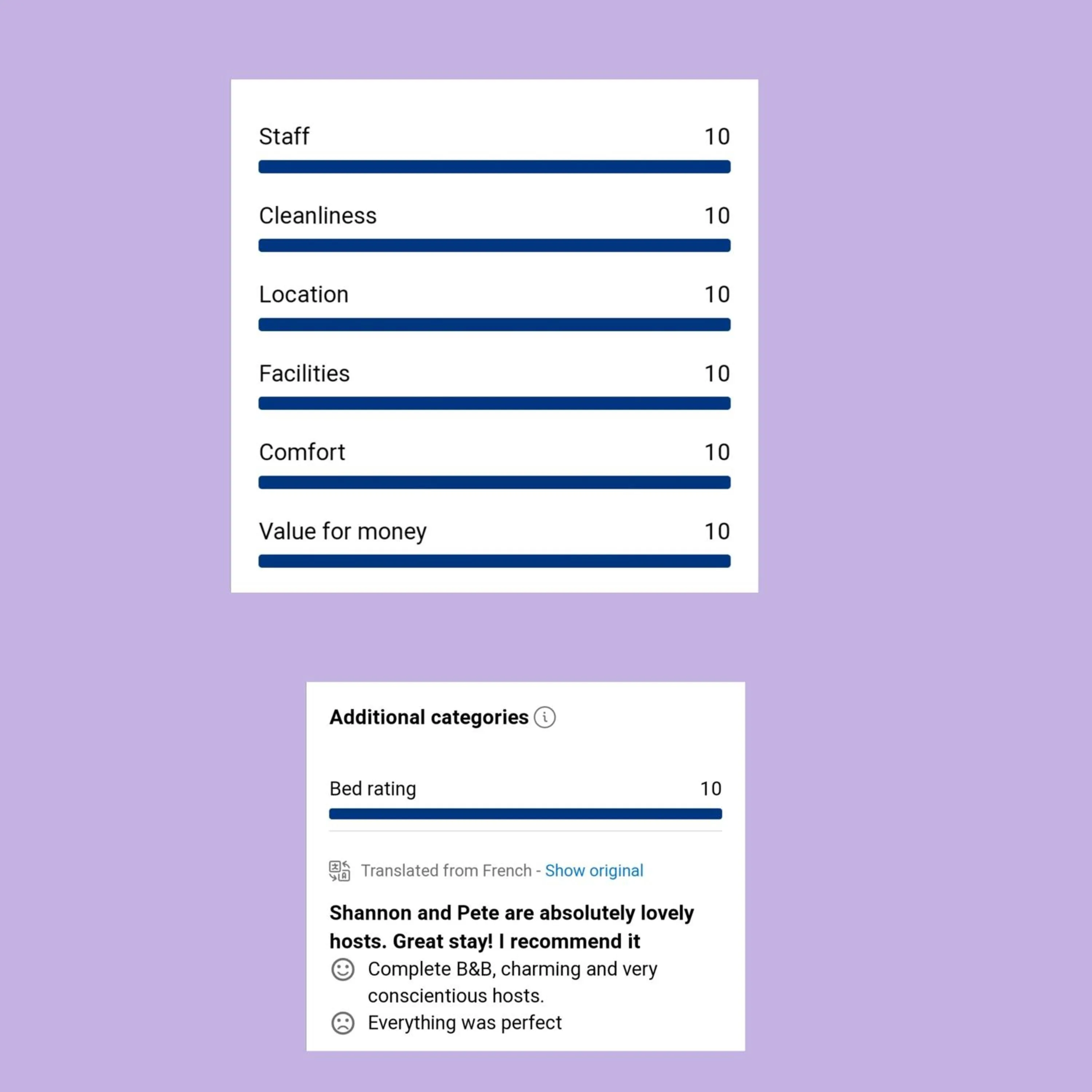 Central Brittany B and B
