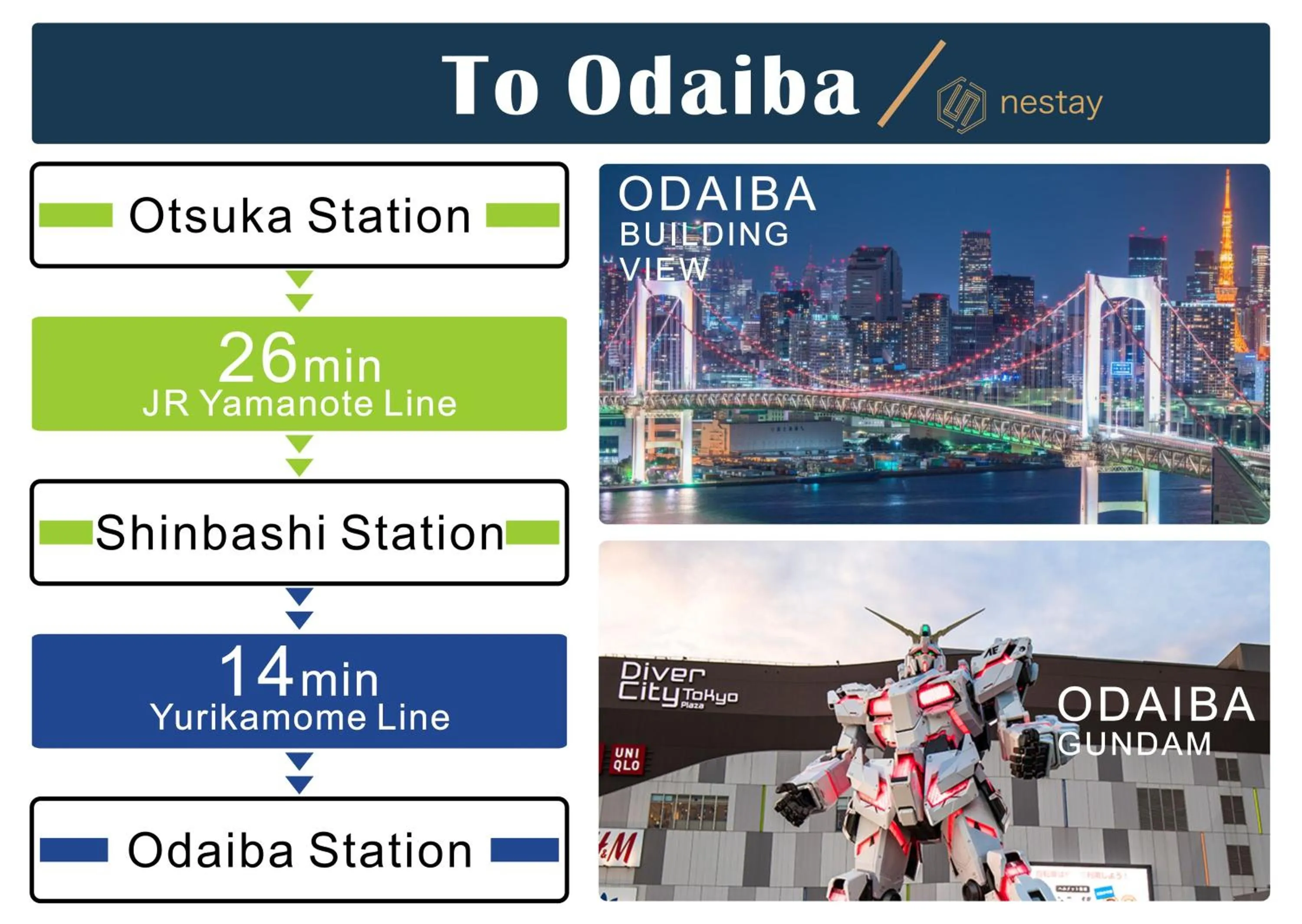 nestay villa tokyo otsuka