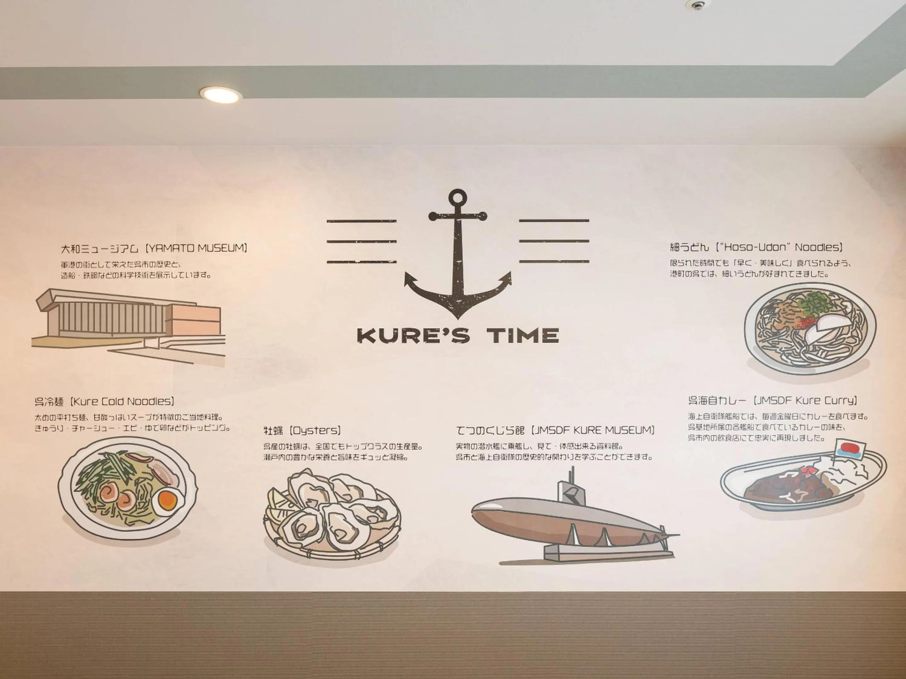 Other in Comfort Hotel Kure