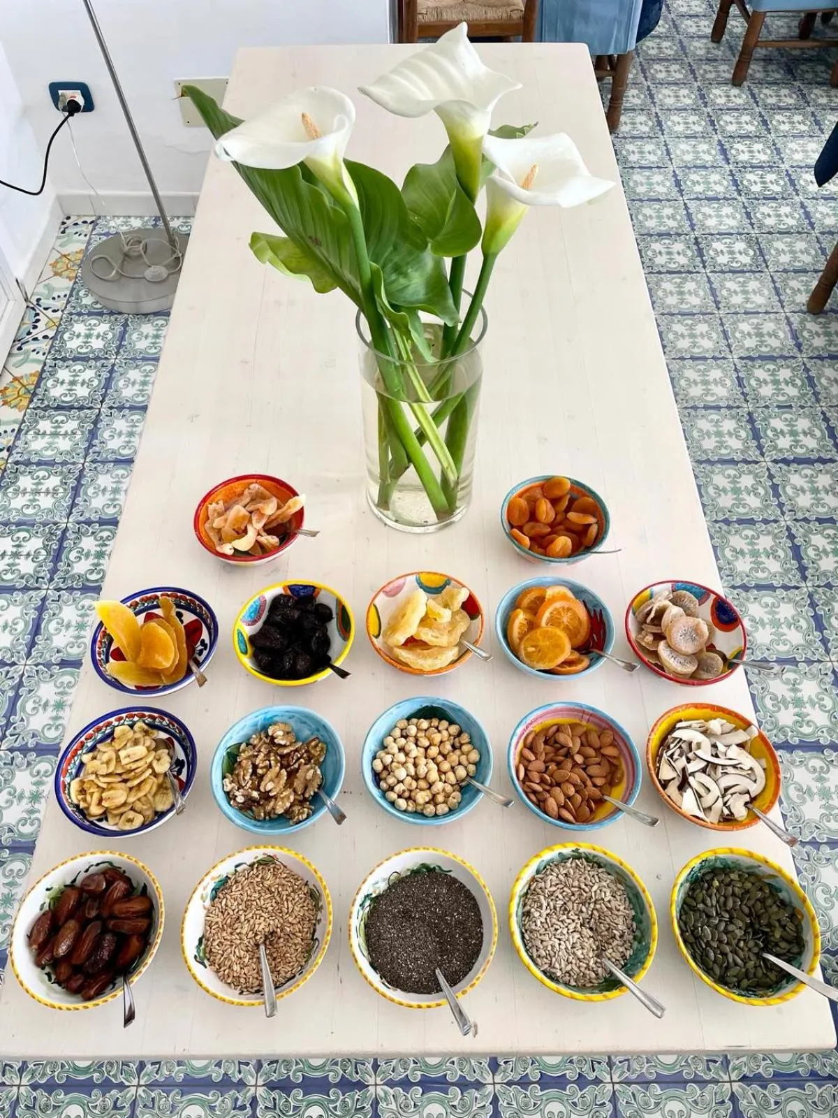 Breakfast in Hotel Villa Maria