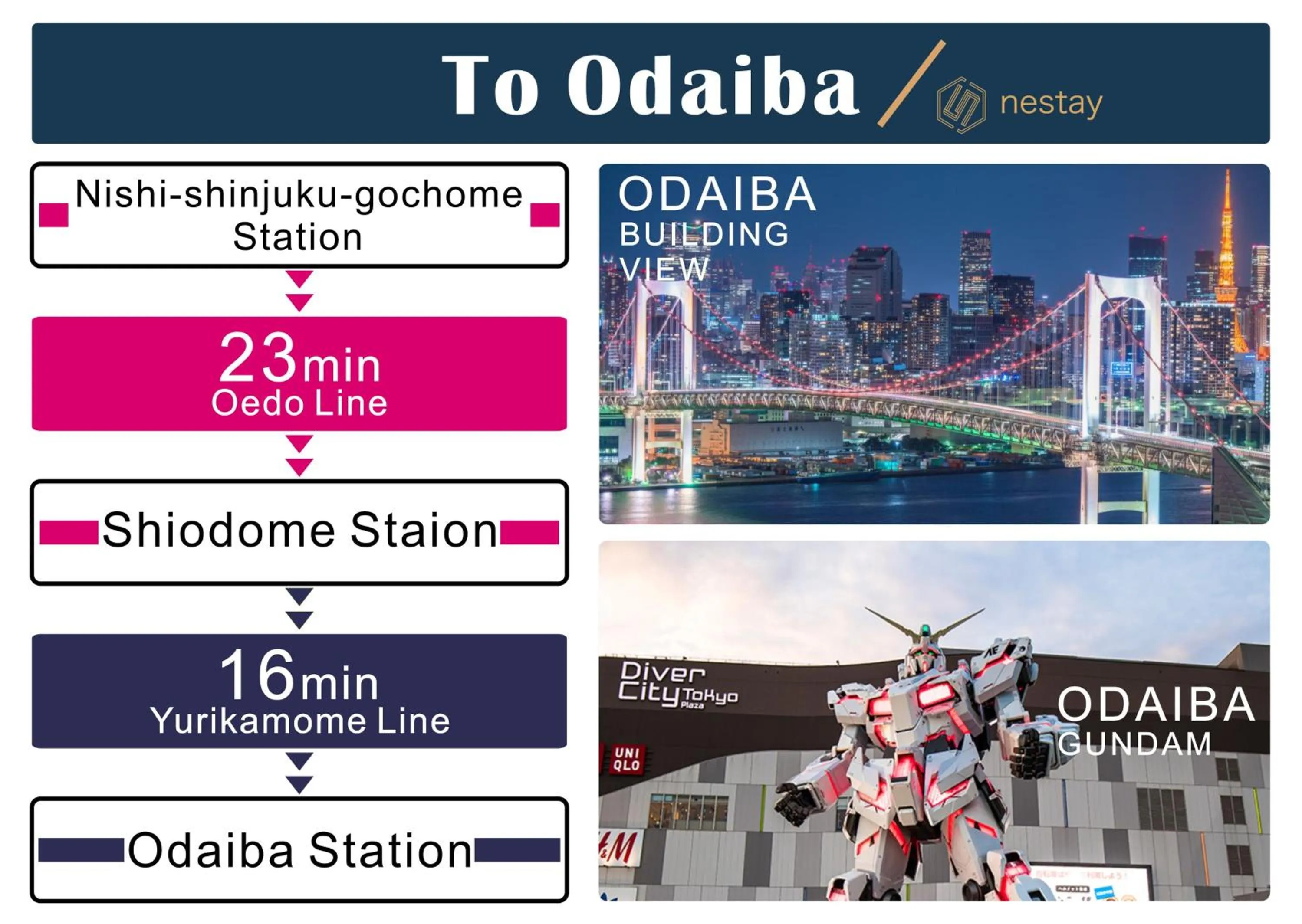 nestay villa tokyo shinjuku