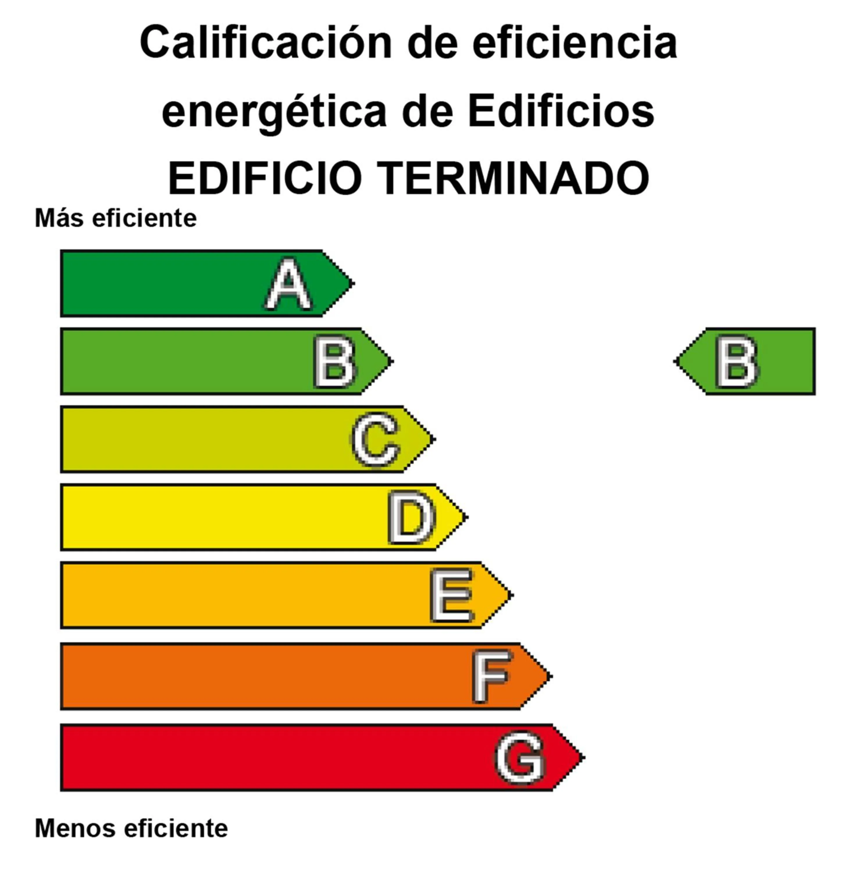 Logo/Certificate/Sign in Colegio Mayor Resa La Concepción