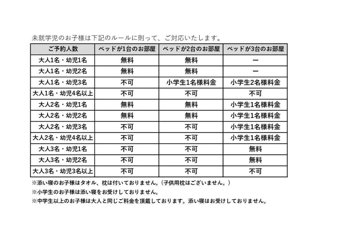 Hotel Global View Tsu