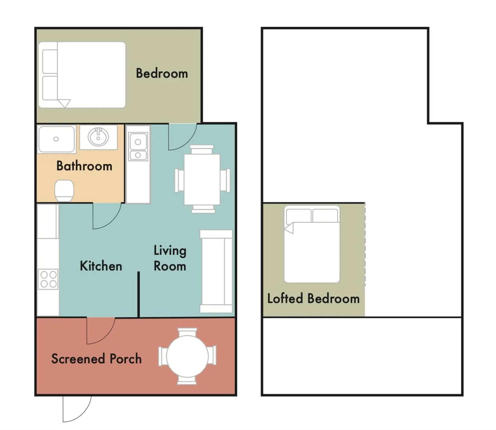 Big River Escape Riverside Cabins