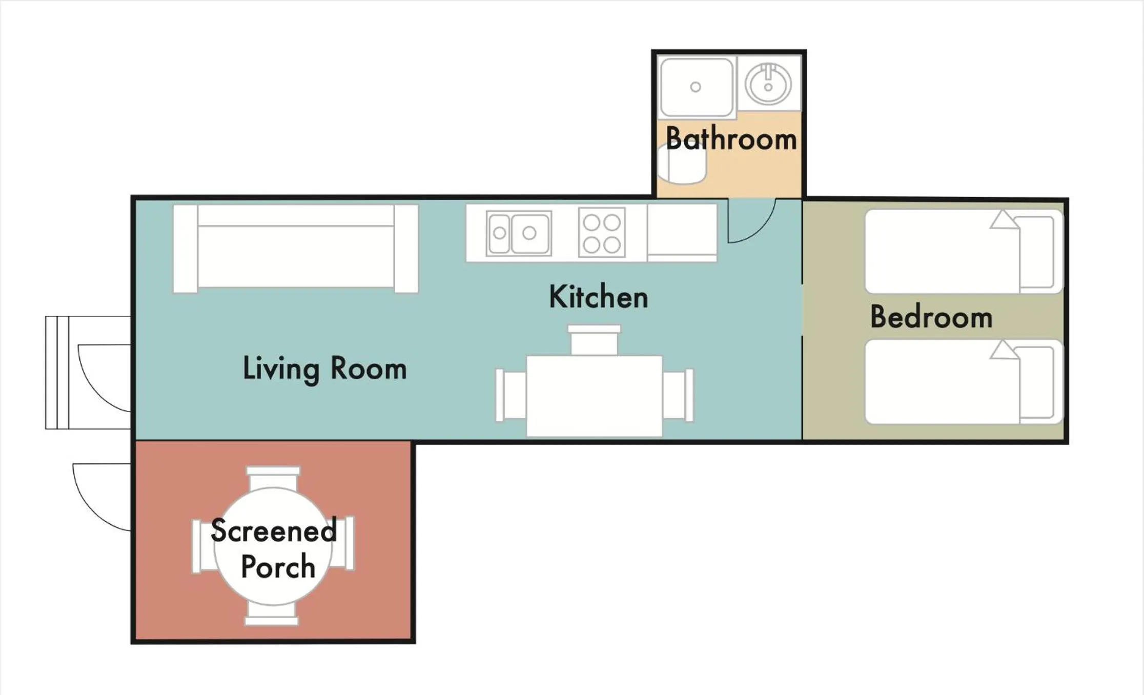 Big River Escape Riverside Cabins