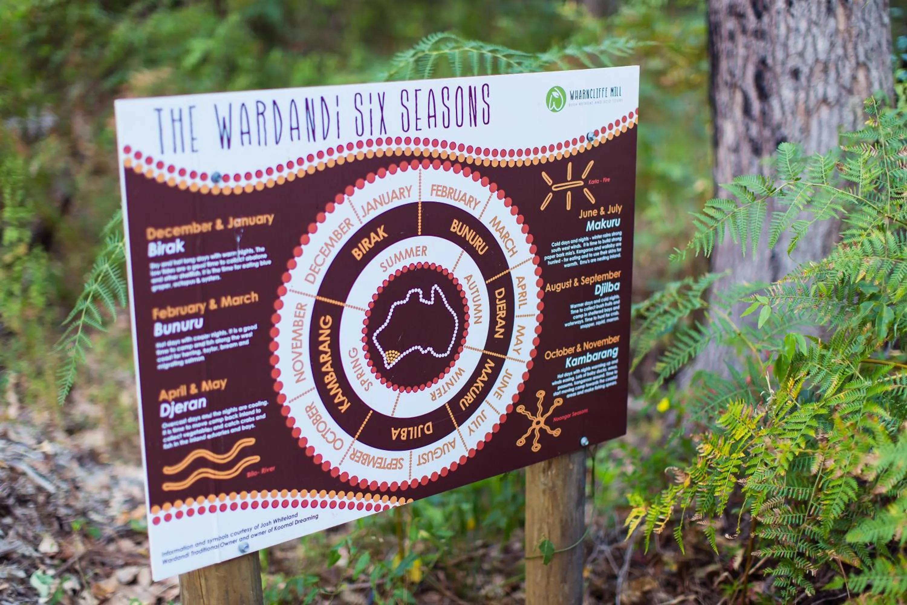 Natural landscape in RAC Margaret River Nature Park