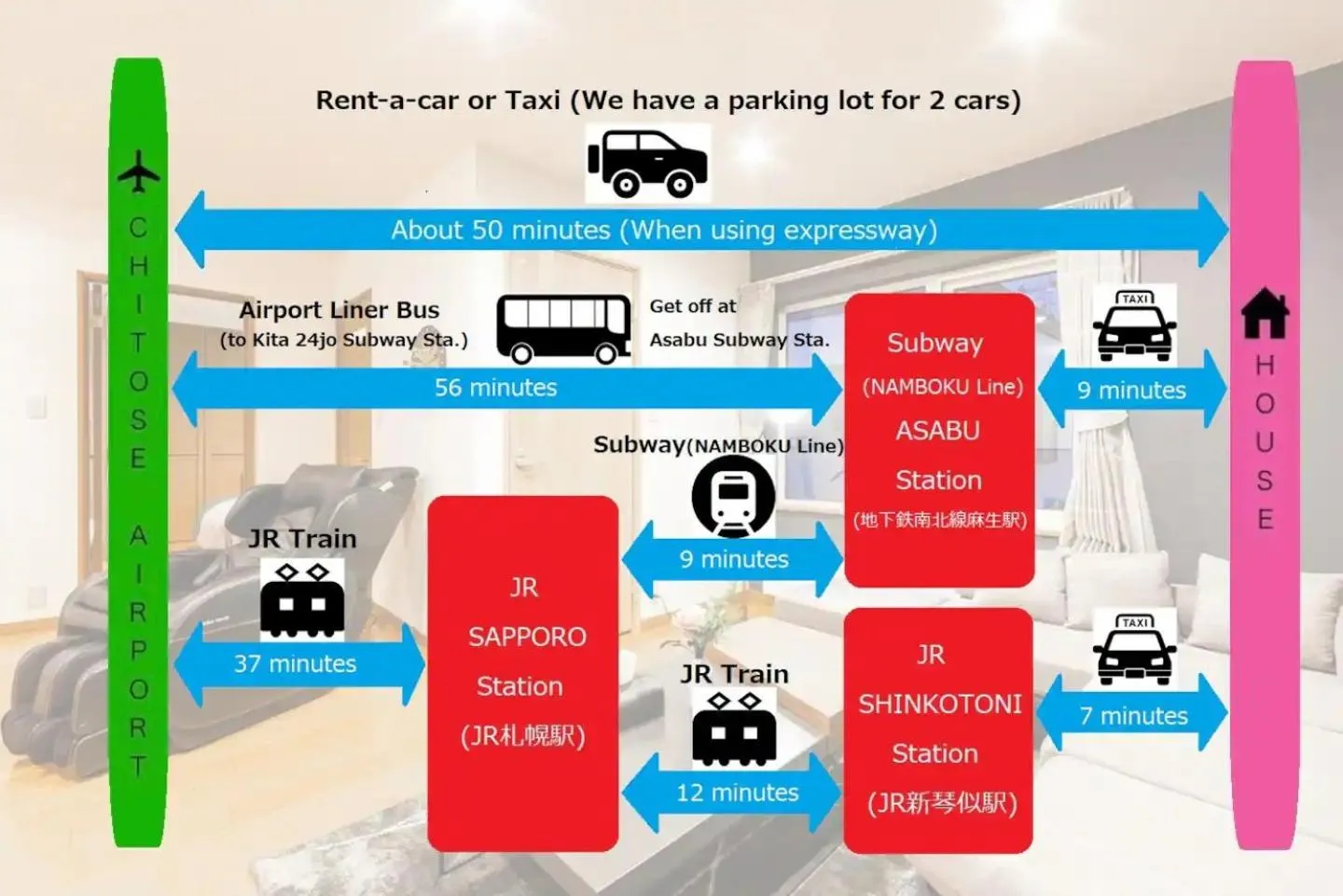 Off site in THE WORLDWIDE HOUSE