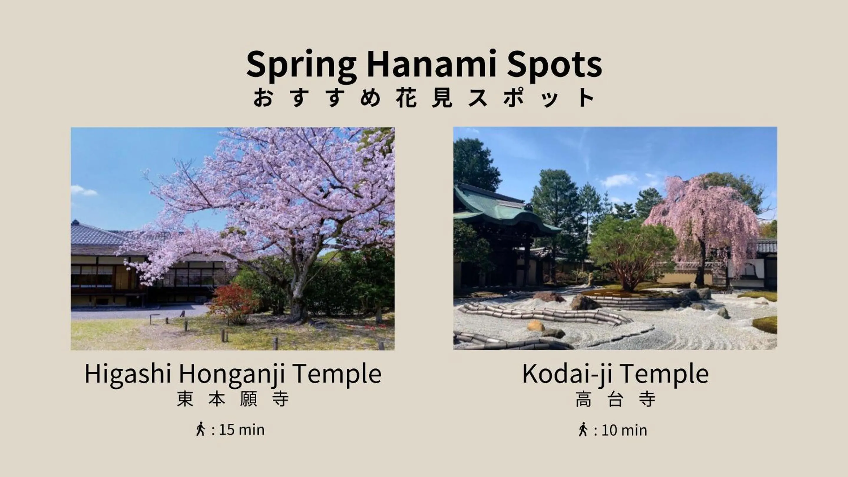 Nearby landmark in BON Kyoto Station