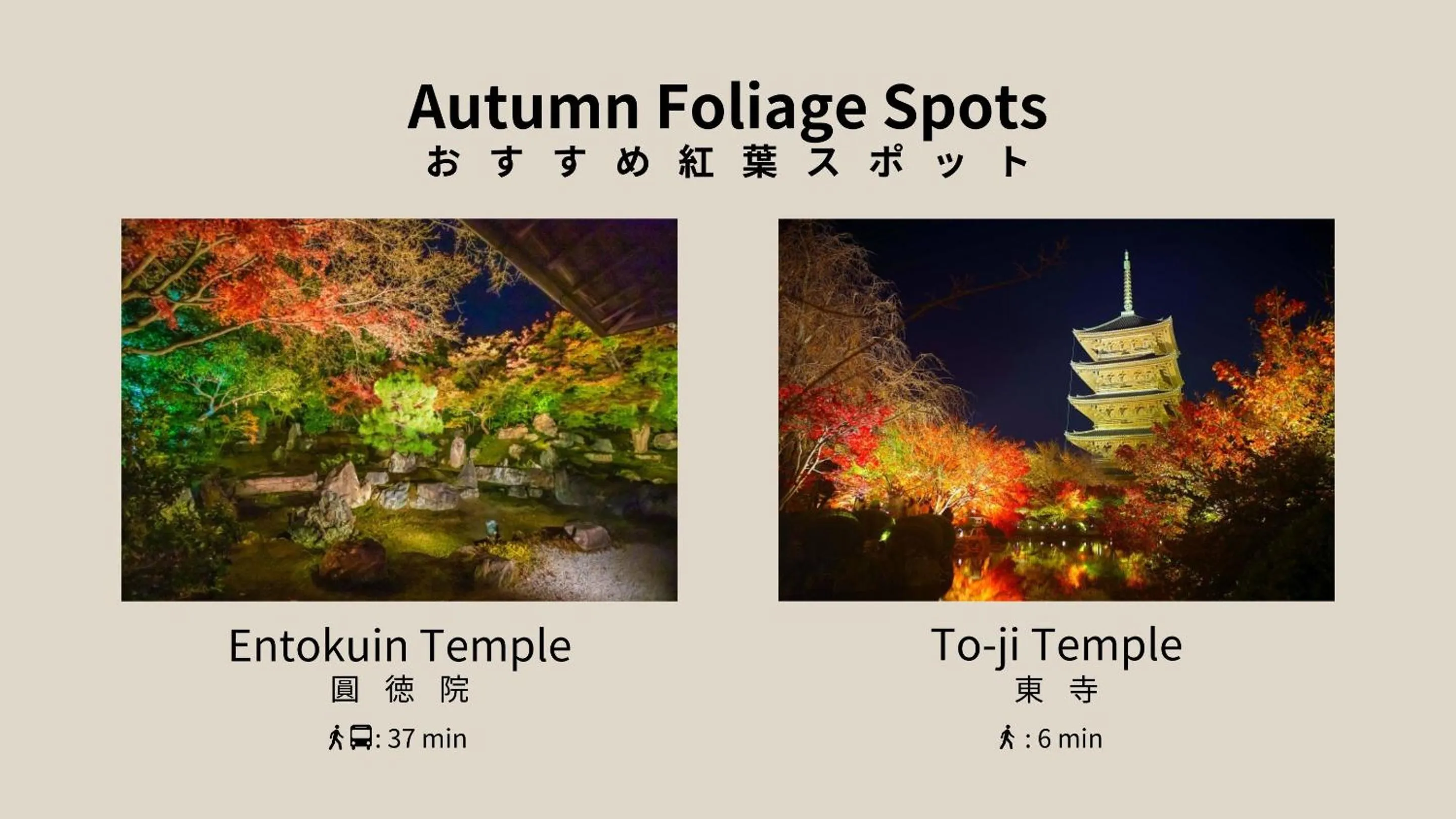 Nearby landmark in BON Kyoto Station