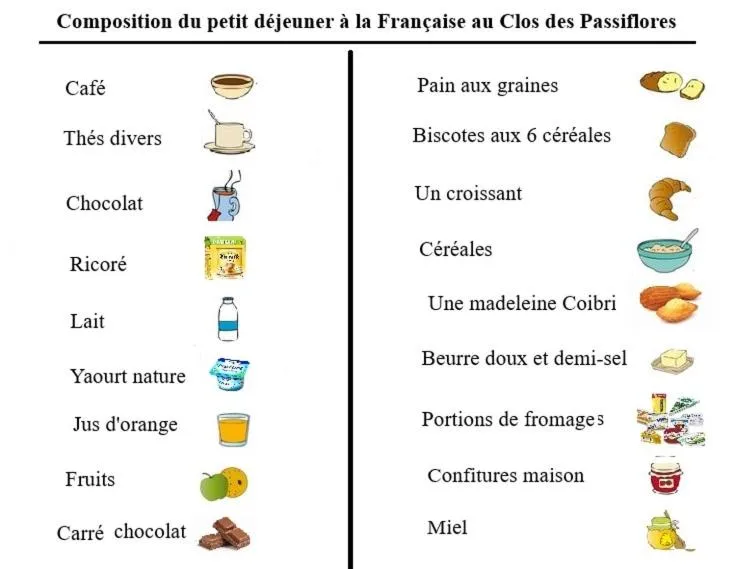 Le Clos des Passiflores - Chambres et Table d'Hôtes