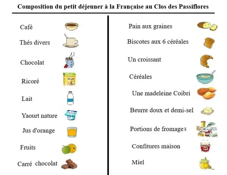 Family Room in Le Clos des Passiflores - Chambres et Table d'Hôtes Family Room in Le Clos des Passiflores - Chambres et Table d'Hôtes