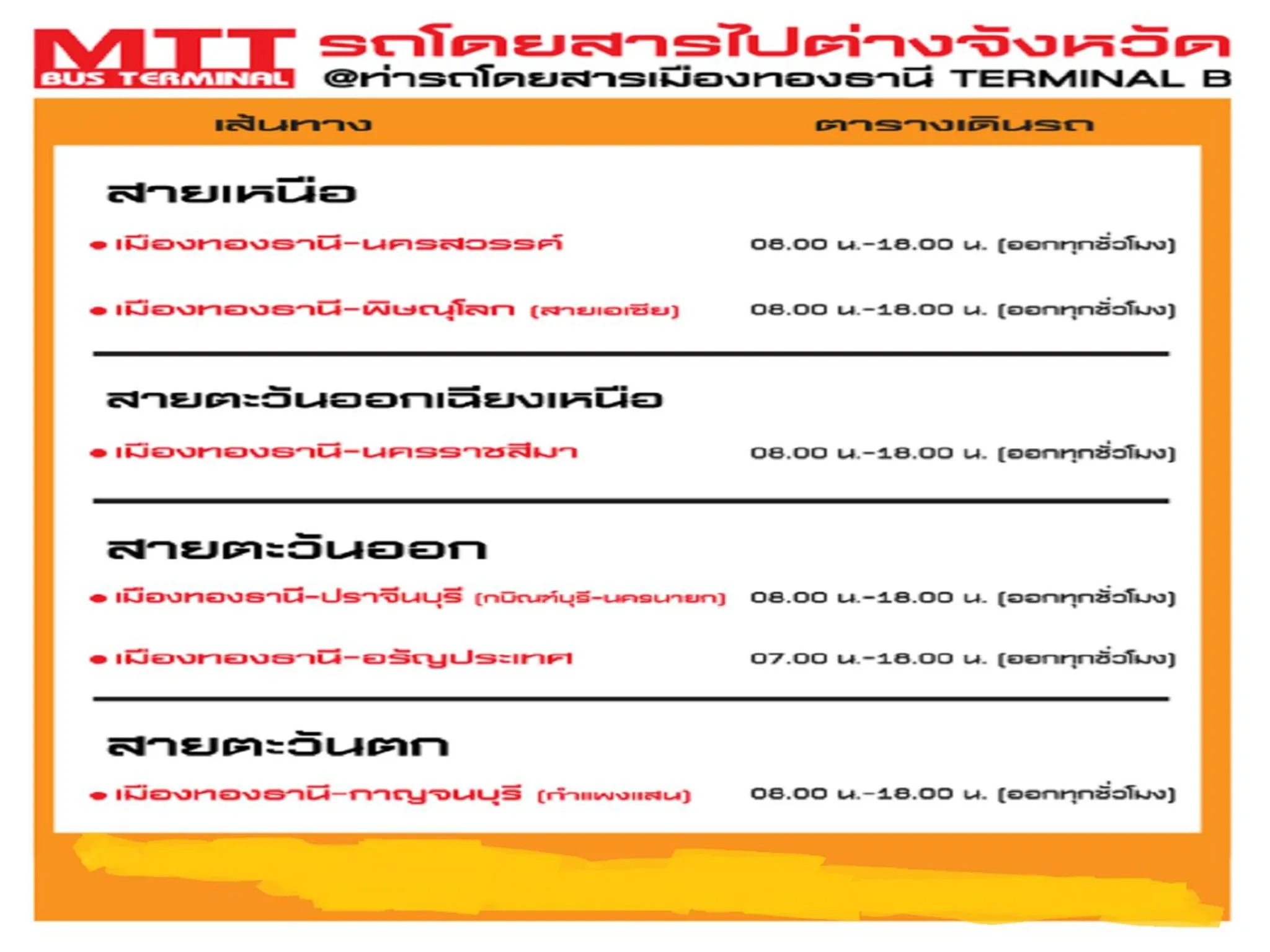 Other in DMK Don Mueang Airport Guest House