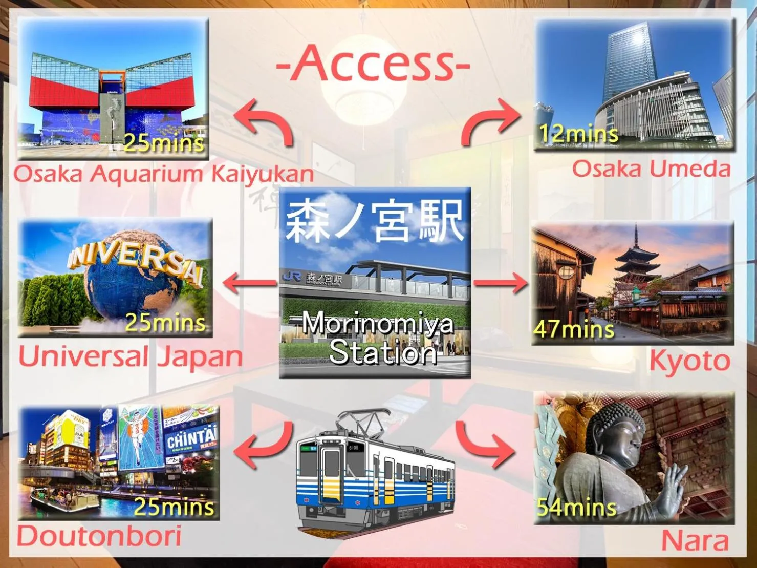 Guest House Nakamichi - Vacation STAY 8356