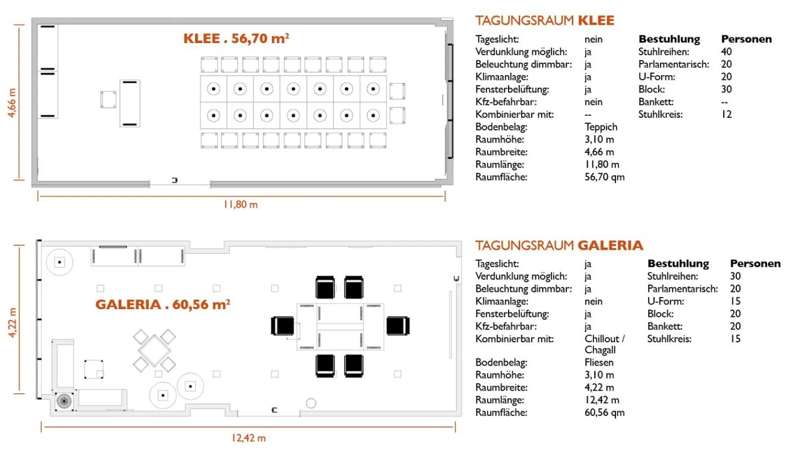 Floor plan in Ara Hotel Comfort