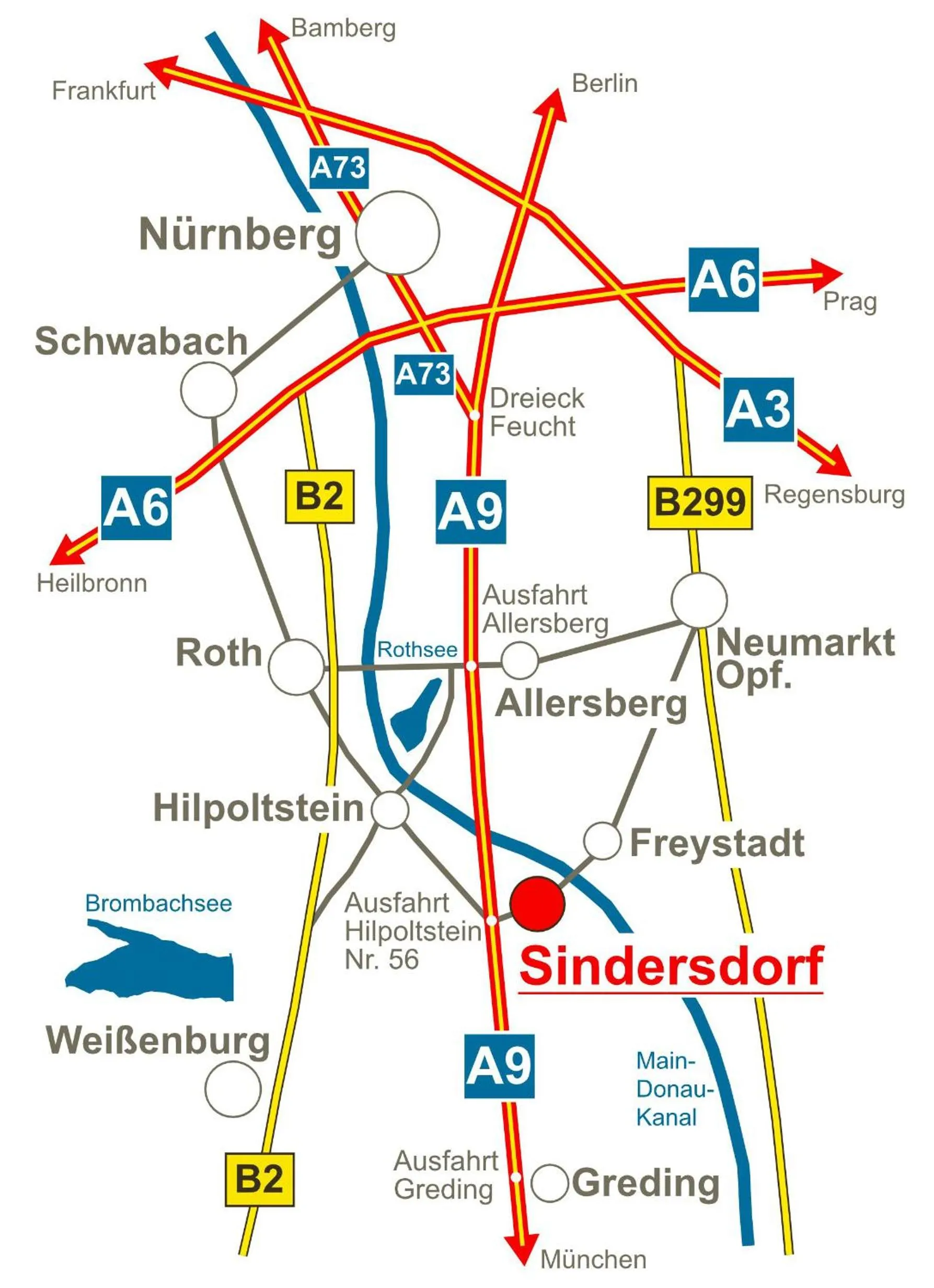 Area and facilities in Sindersdorfer Hof