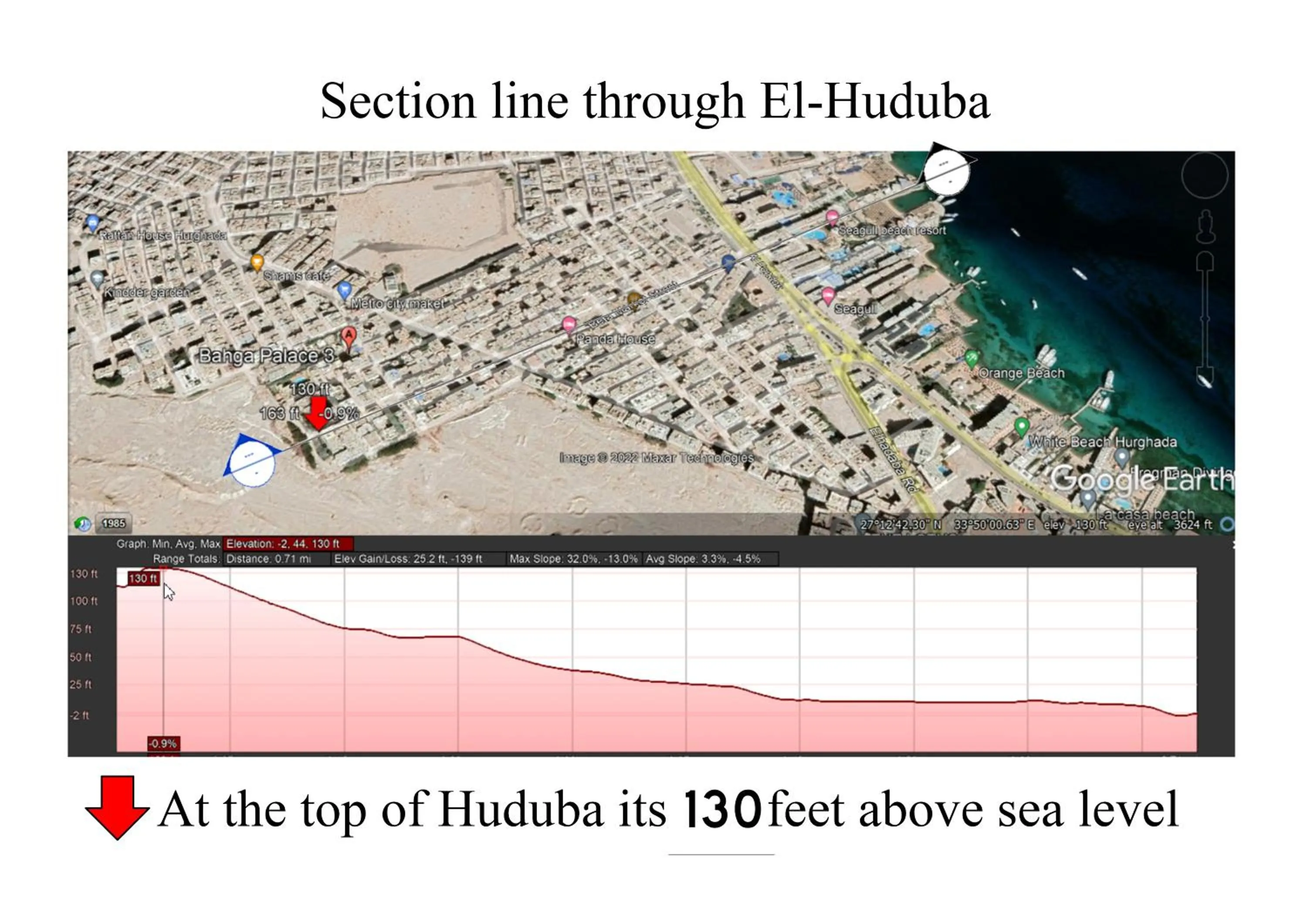 View (from property/room) in Bahga Palace 5 Residential Apartments