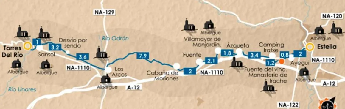 Sports in IRAIPE Estella Rooms Auto Check-in