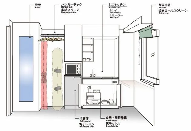 Photo of the whole room in STAY LIVING NISEKO