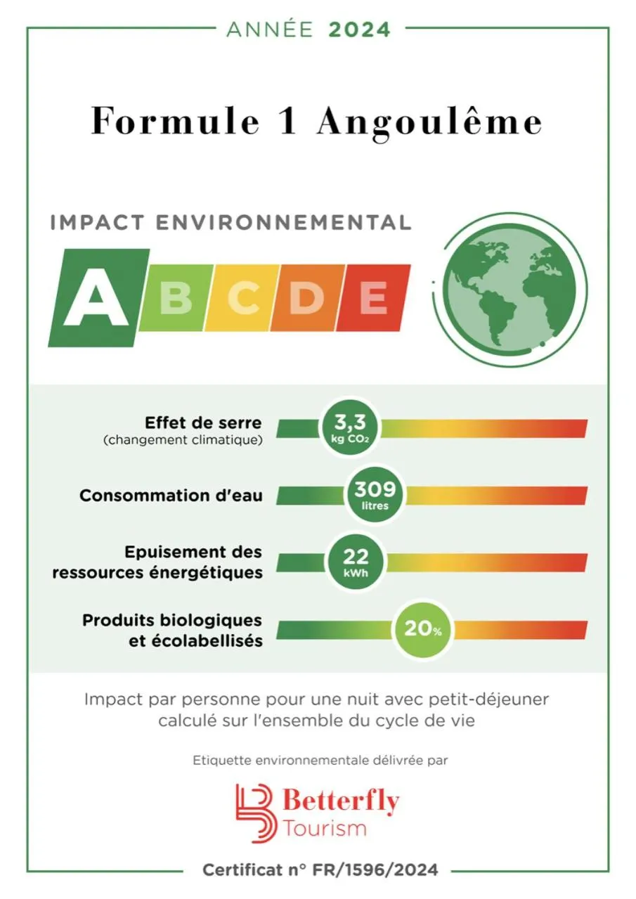 Property building in HôtelF1 Angoulême