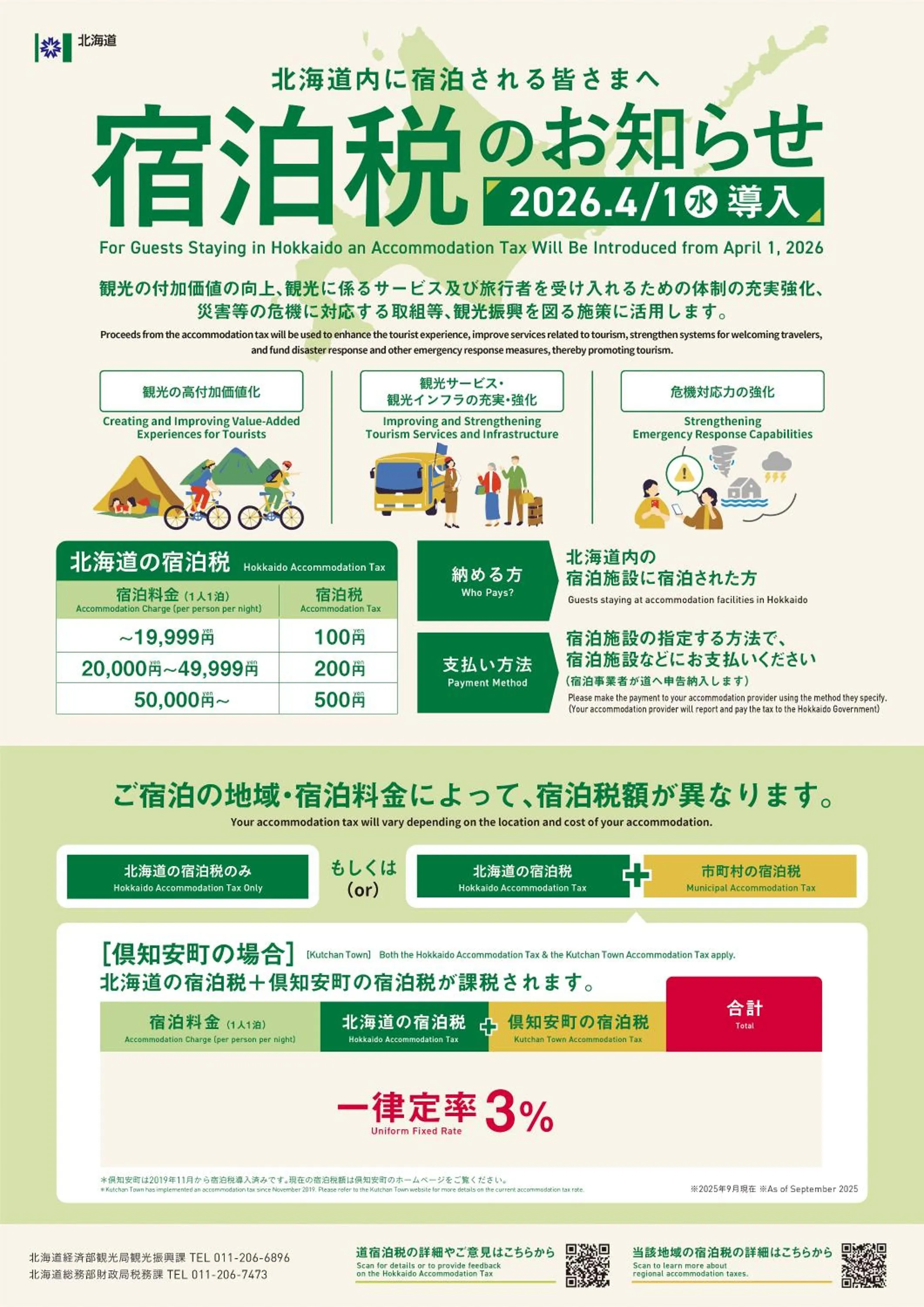 TORIFITO HOTEL&POD NISEKO