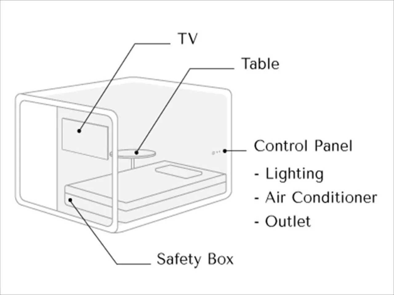 Photo of the whole room in TORIFITO HOTEL&POD NISEKO