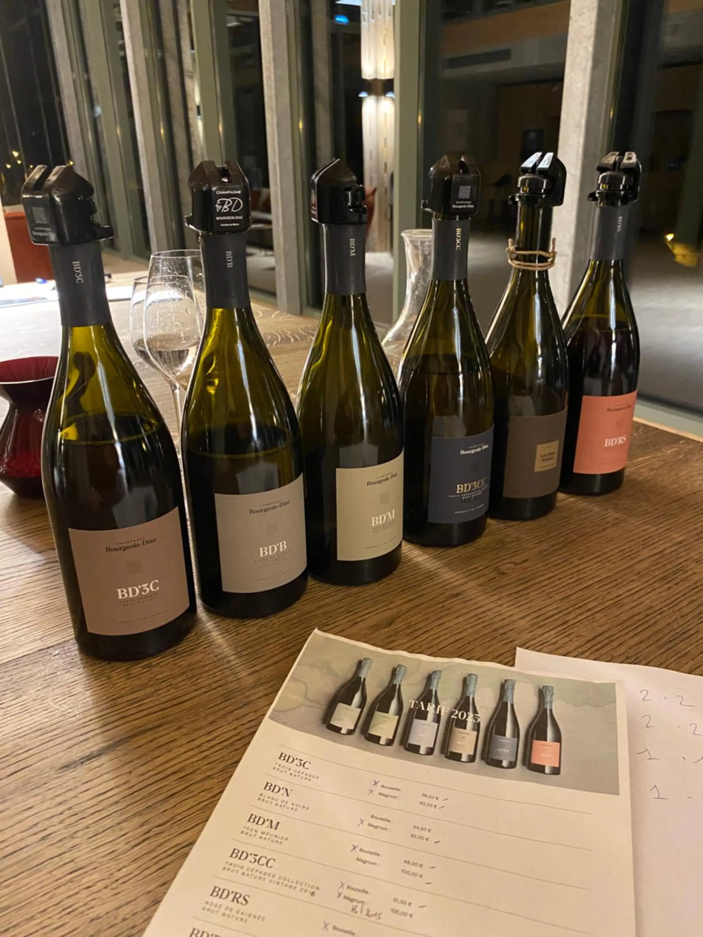 Restaurant/places to eat in Villa Orsini - A Retreat in Pisa - Food and Relax