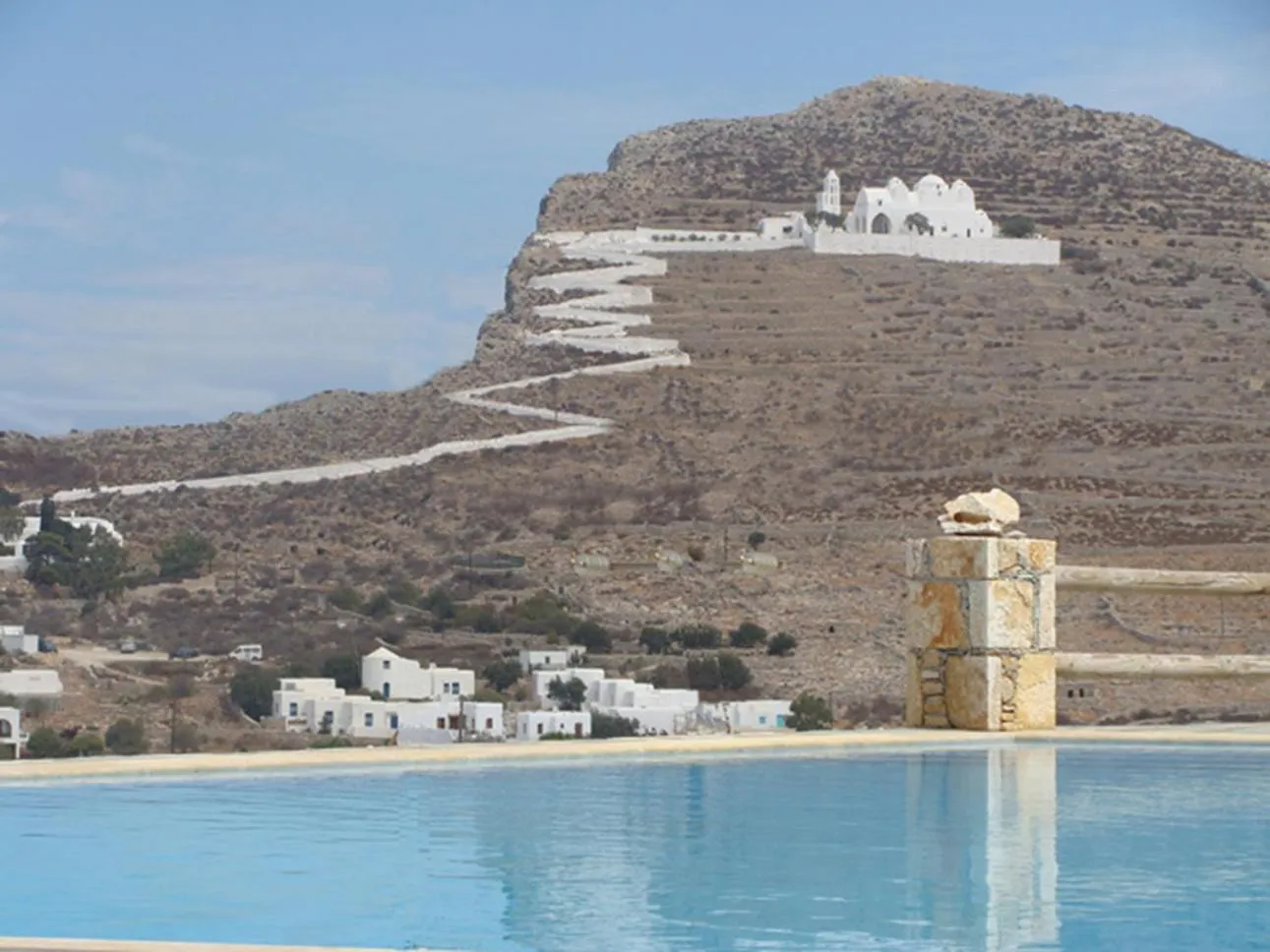 Pool view in Solaris