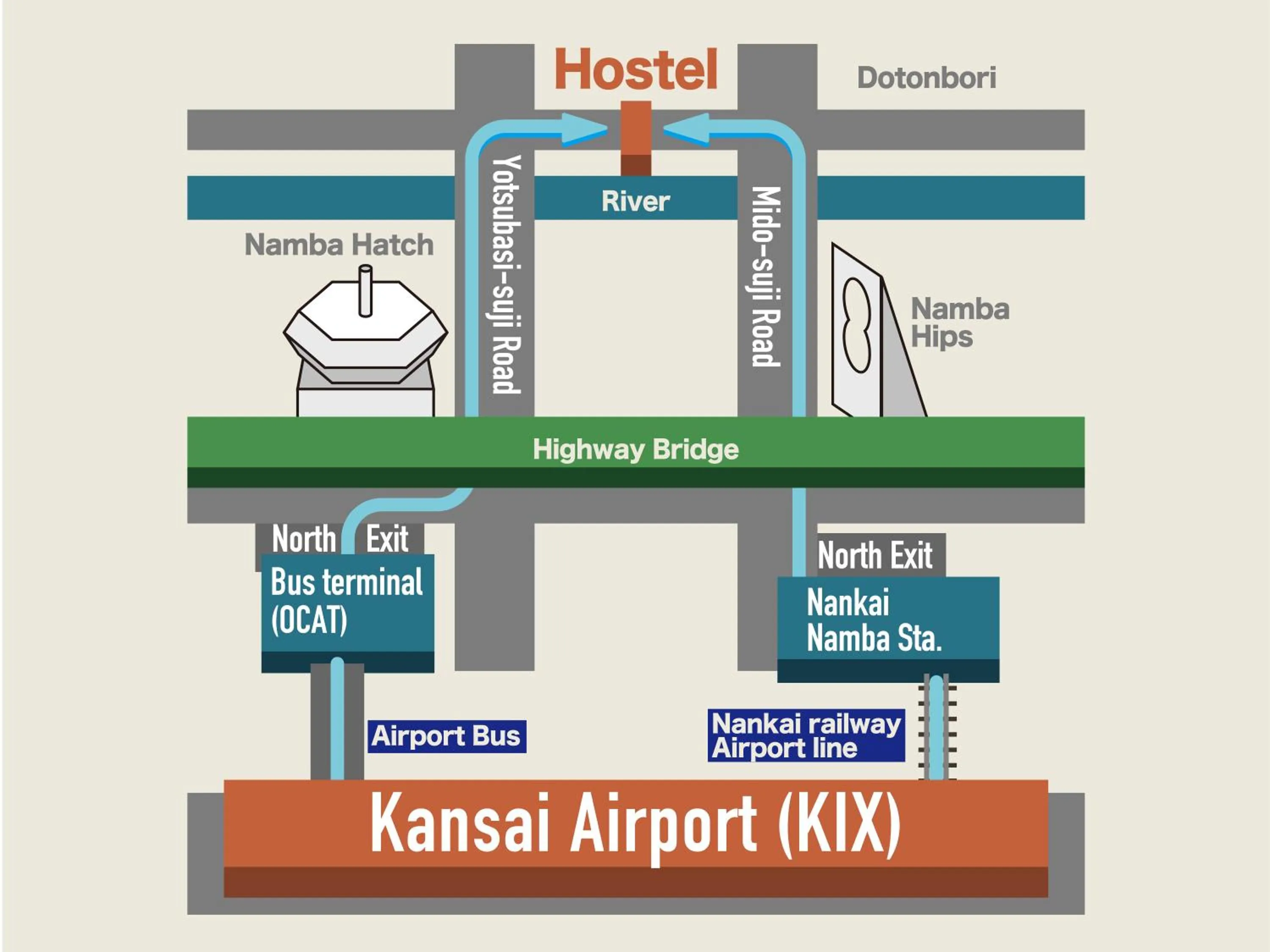 Text overlay in Hostel Q