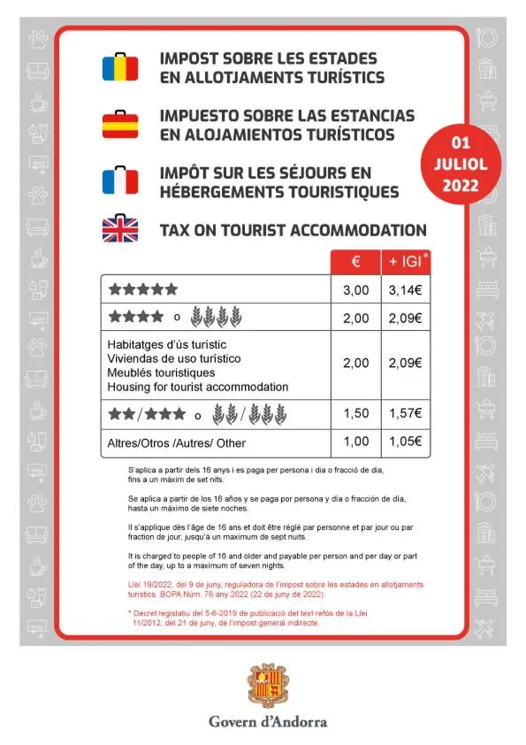 Sapporo, a pie de pistas Pas de la Casa