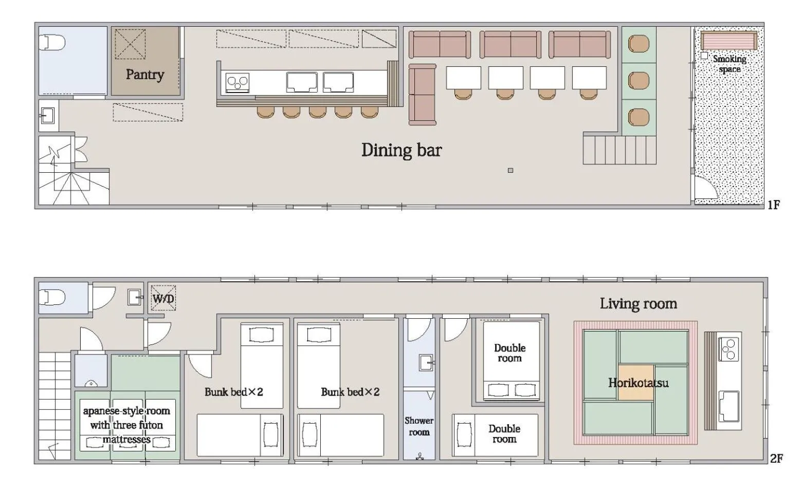 Guesthouse & Kitchen Hace