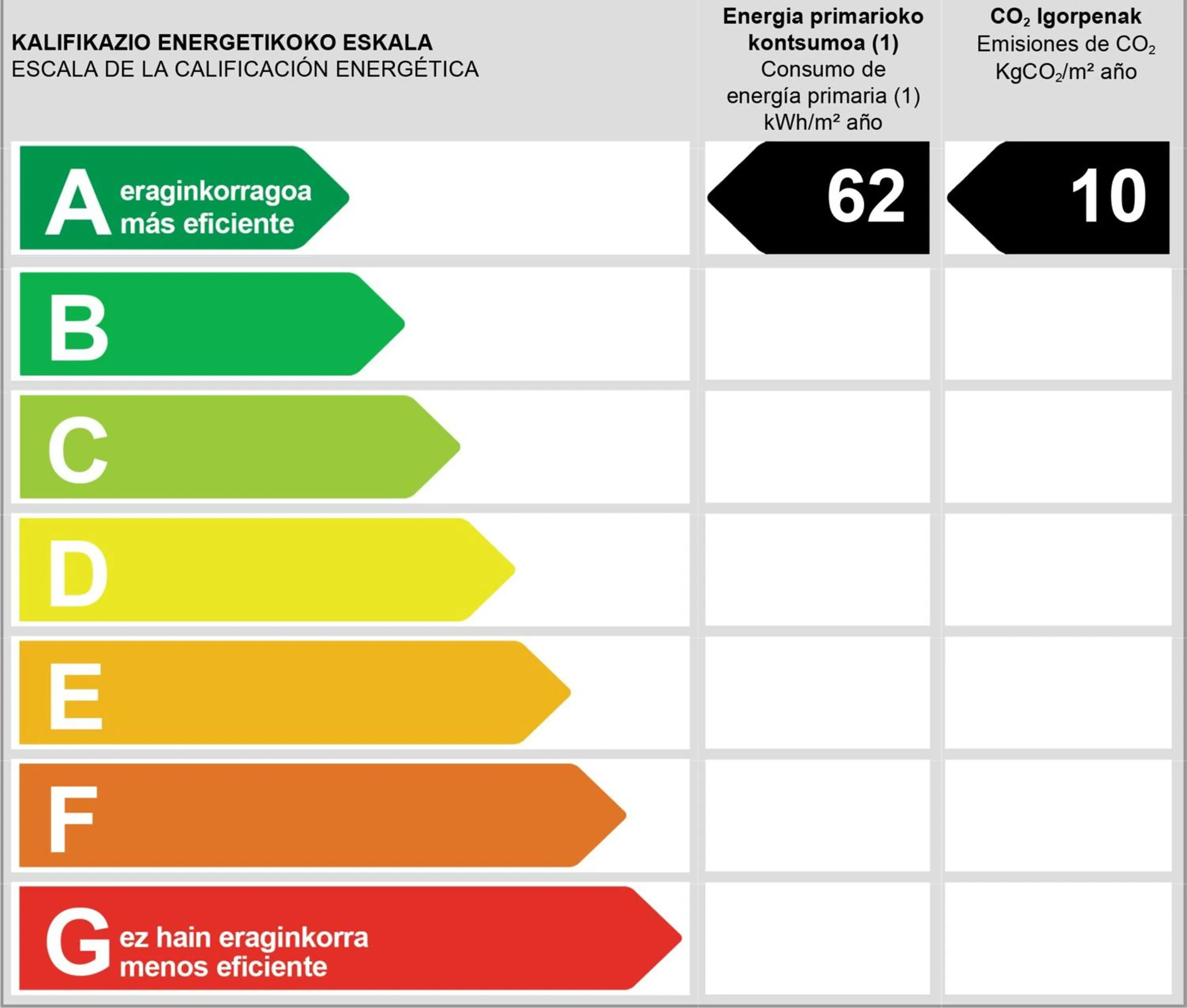 Logo/Certificate/Sign in Residencia Universitaria Resa San Mamés