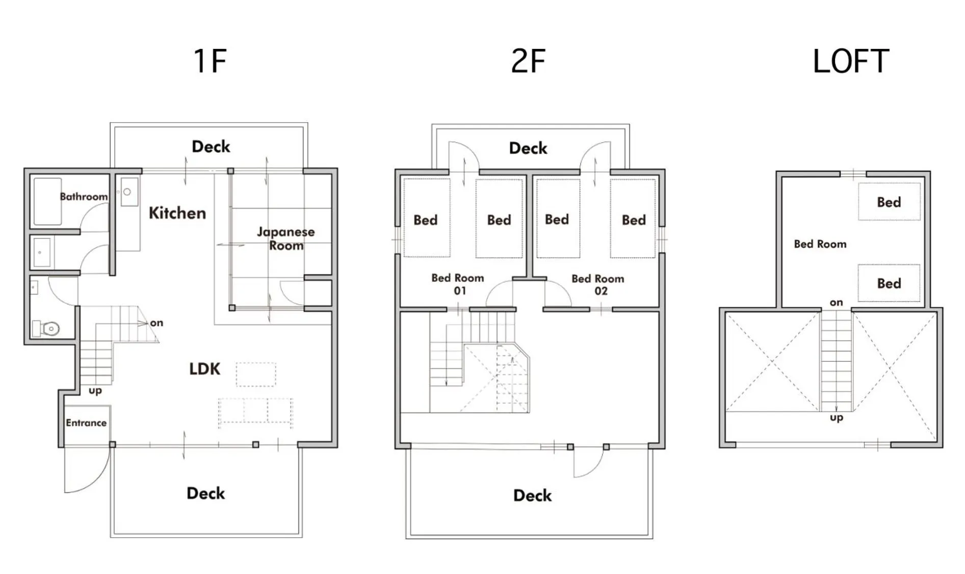 LOGIN OKINAWA -salt-