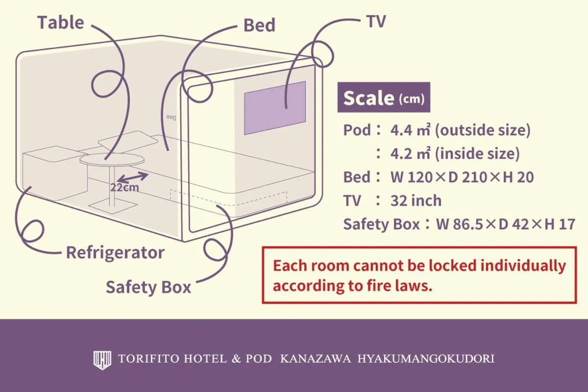 Torifito Hotel & Pod Kanazawa