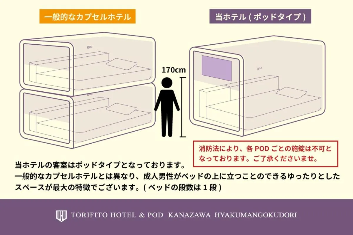 Torifito Hotel & Pod Kanazawa