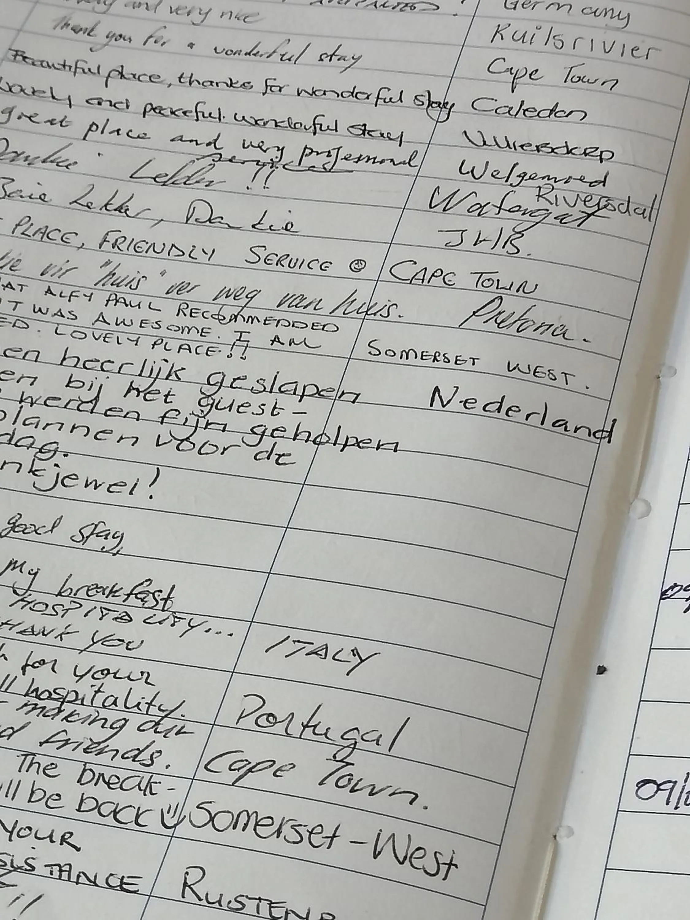 Dinner in AVIENTO Guesthouse