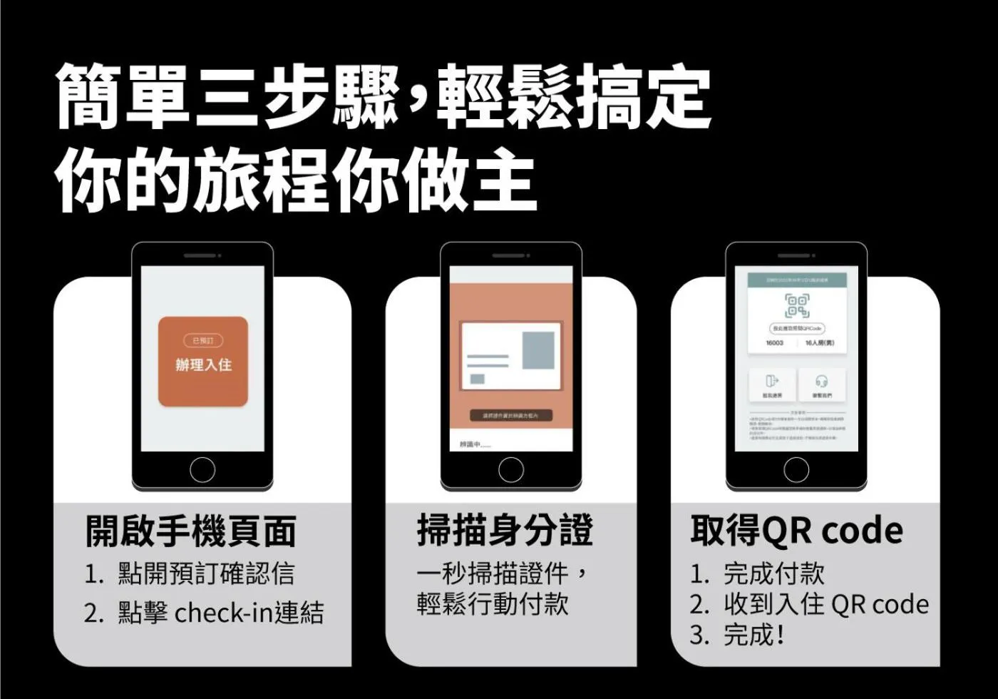 Text overlay in Taitung Feng lin Smart Stay 民宿編號314號 丨田蜜蜜 民宿編號1105號