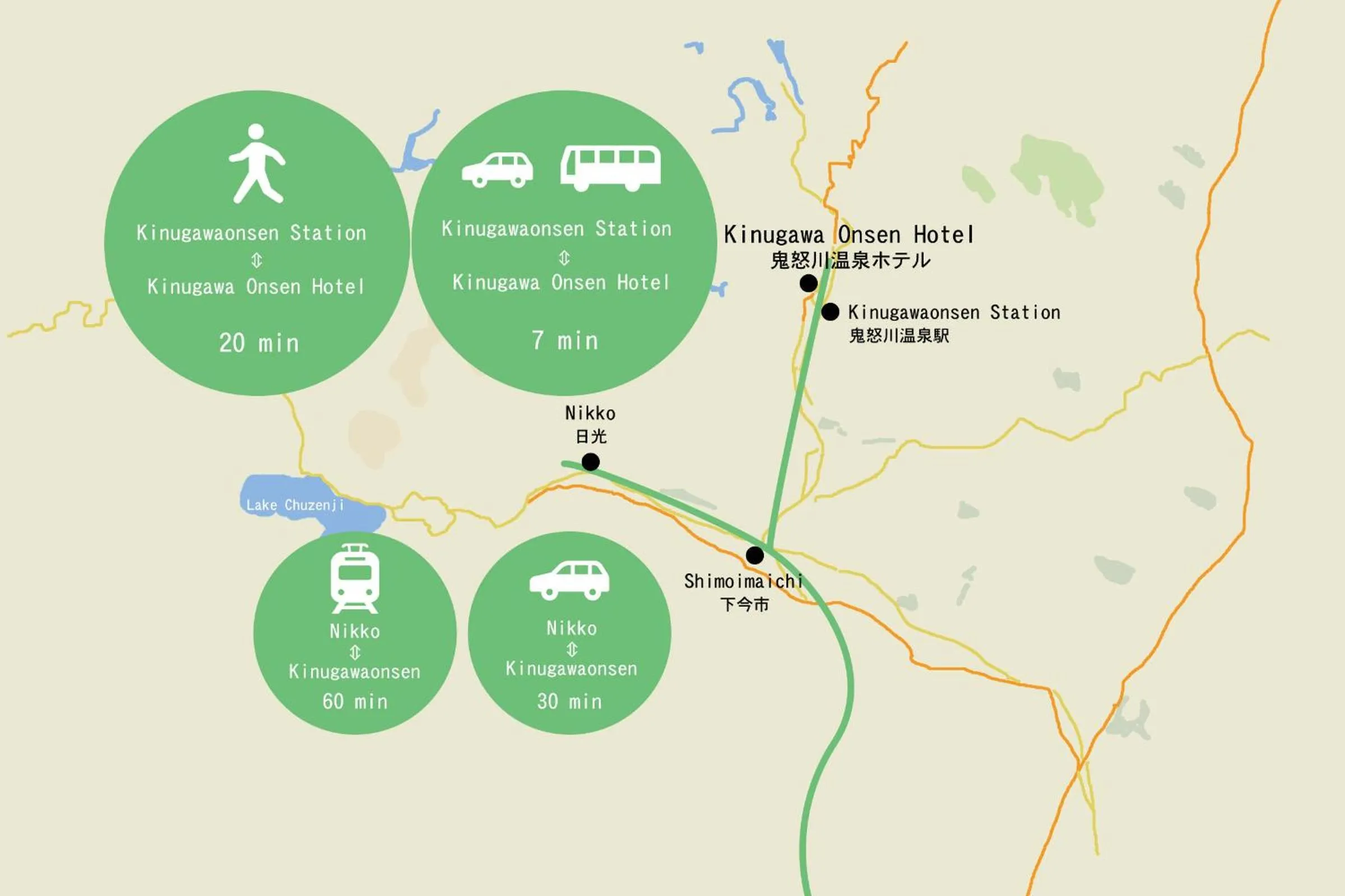 Other in Kinugawa Onsen Hotel