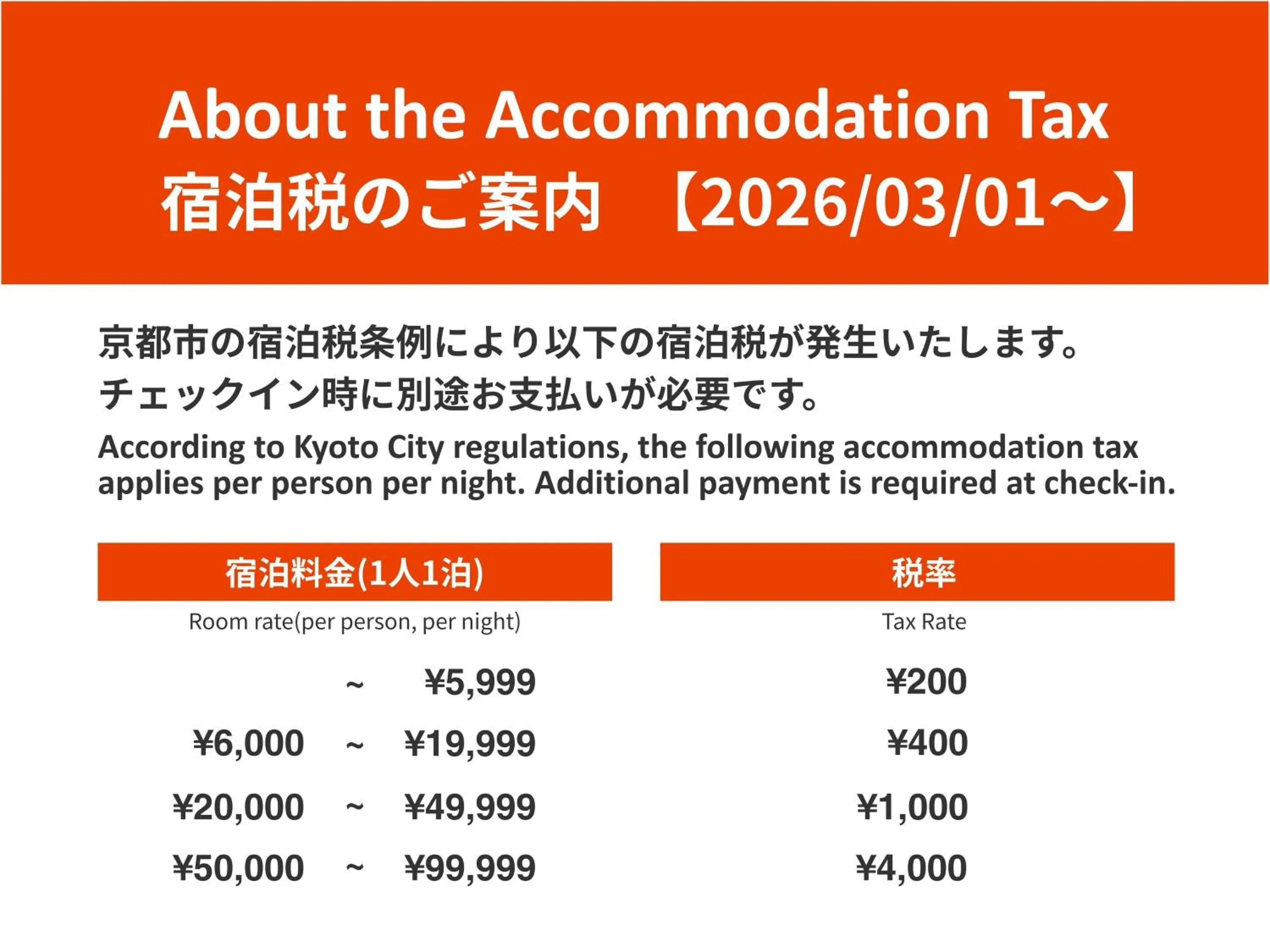 Logo/Certificate/Sign in Hotel Forza Kyoto Shijo Kawaramachi