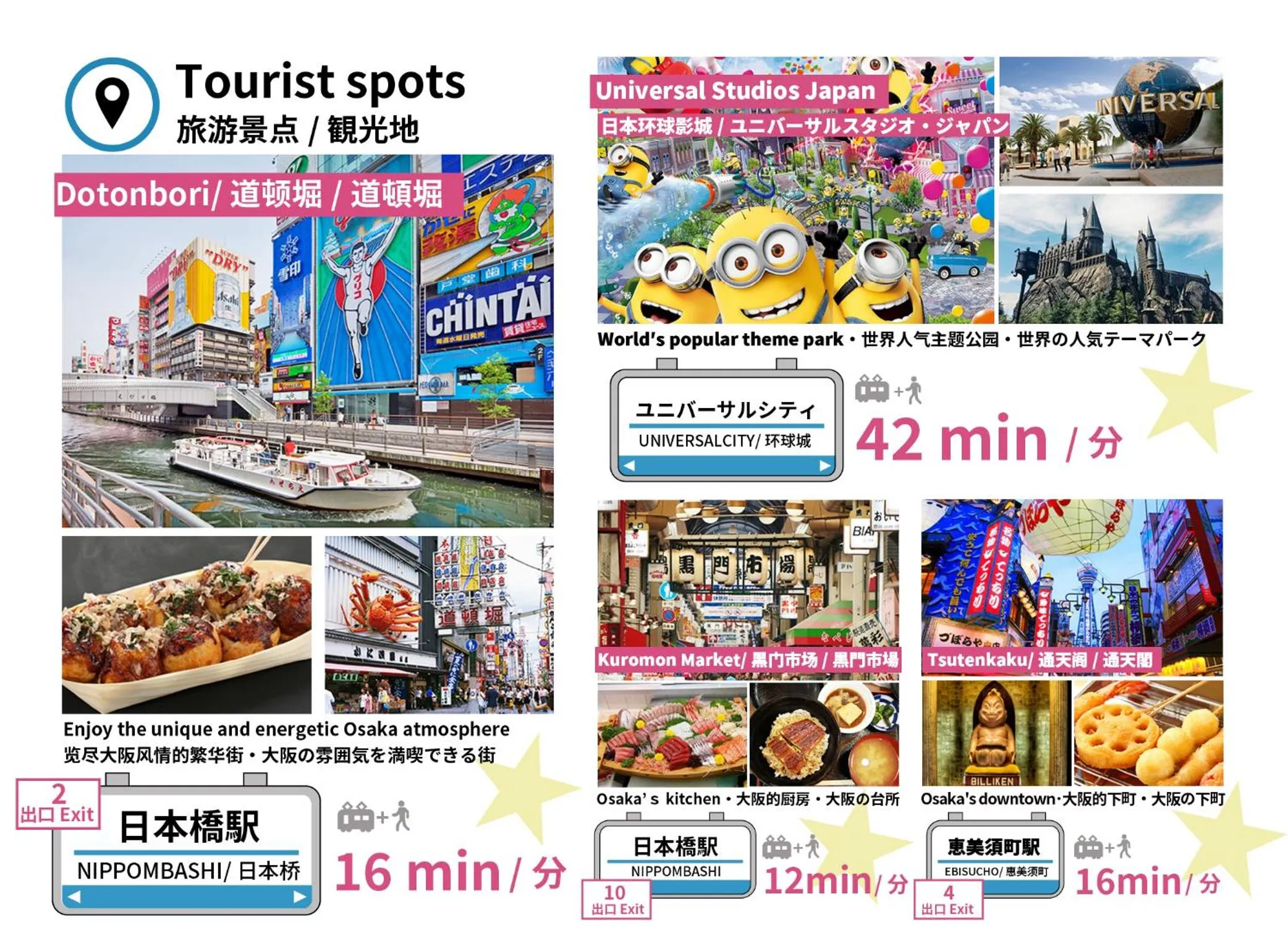 City view in Alla Scuderia Bijou Suites