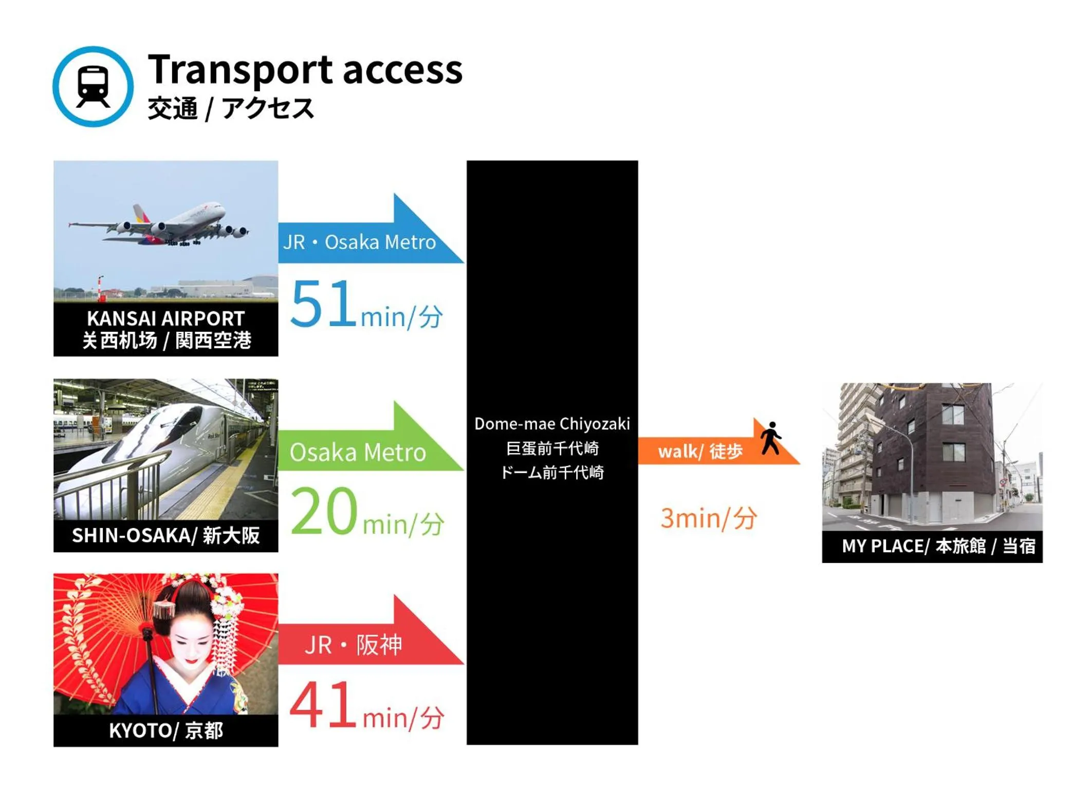 Text overlay in Alla Scuderia Bijou Suites