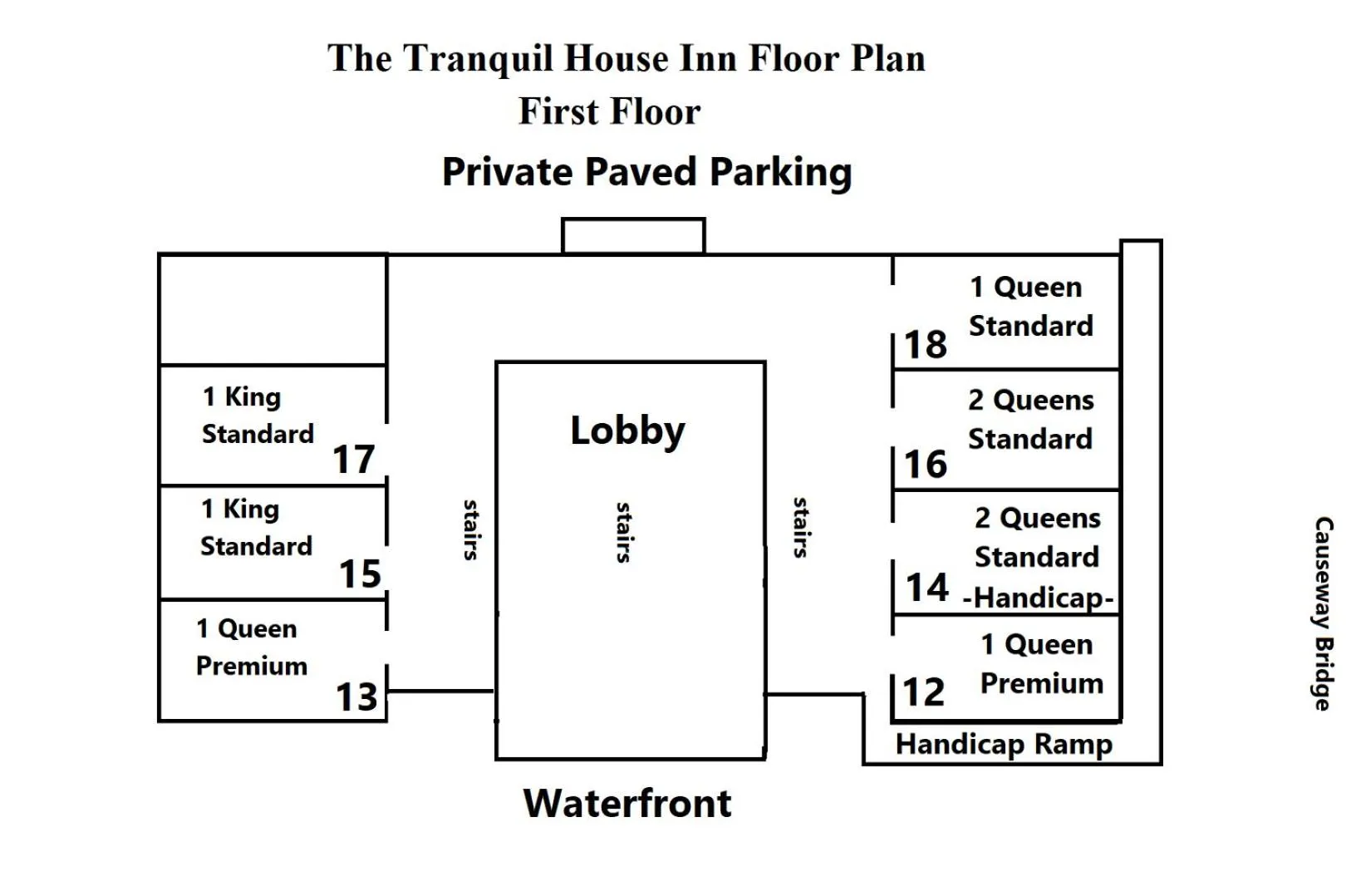 Deluxe Room in The Tranquil House Inn